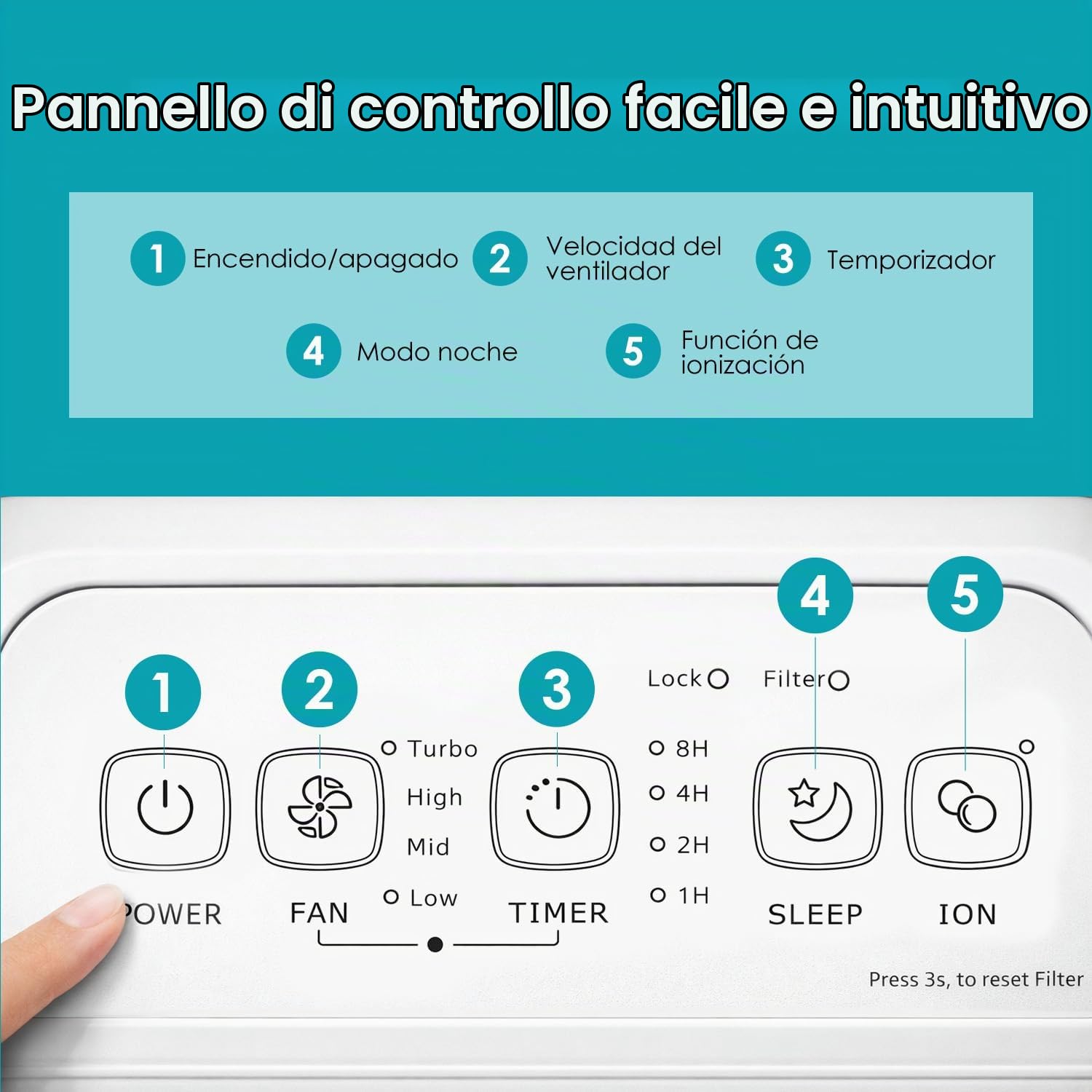 Purificatore d’Aria | Sistema di Filtrazione Avanzato | 4 Velocità | Programmazione Intelligente | Elimina il 99,97% di Polvere e Fumo