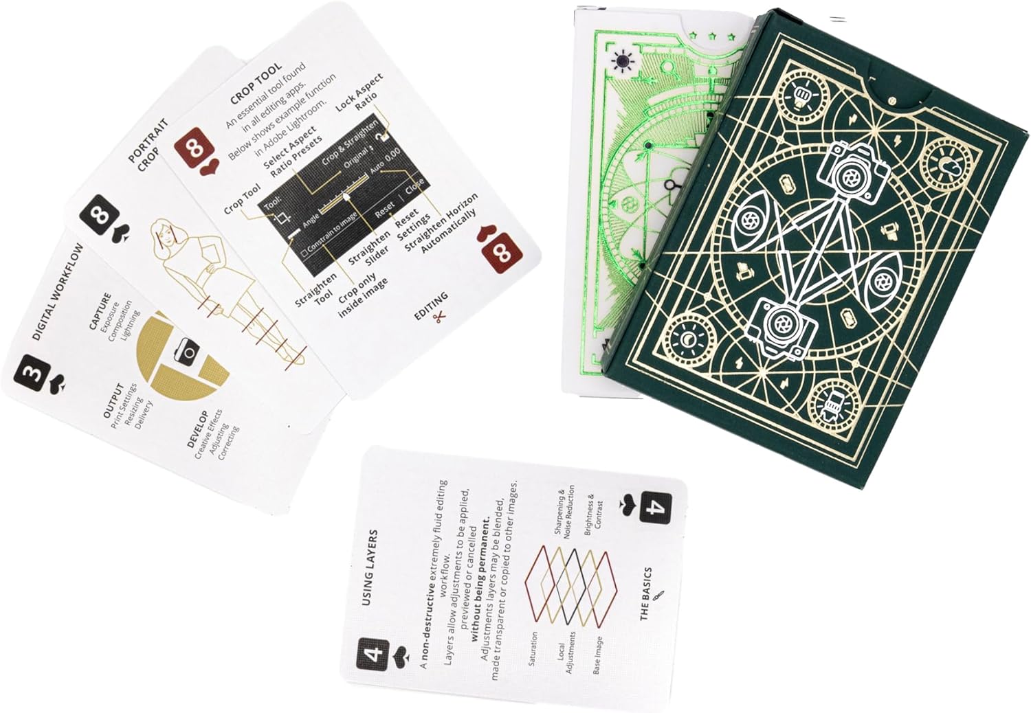 Travel9to5 The Photography Deck Premium Shooting and