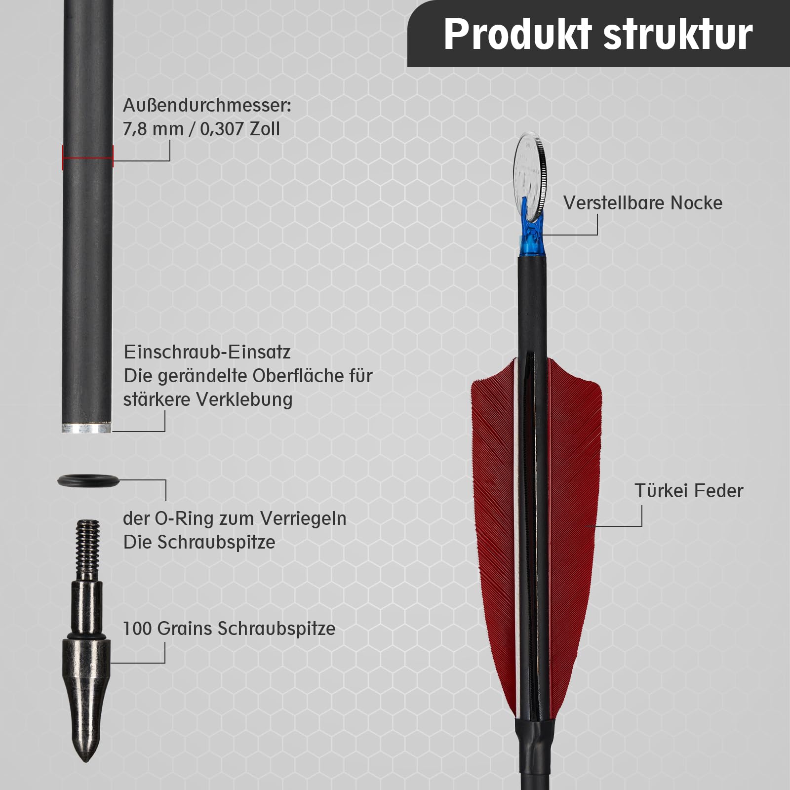 Toparchery 12er Pfeile für Bogenschießen 30 Zoll Carbonpfeile mit natürlichen Türkei Feder Erwachsene Jagdpfeile Bogen Pfeile für Recurve/Compoundbogen Langbogen Jagd