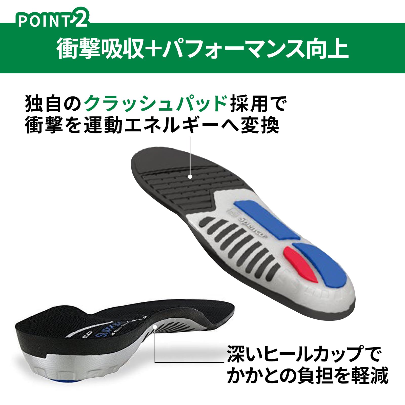 Amazon.co.jp: スぺンコ(Spenco) 男女兼用 インソール トータル