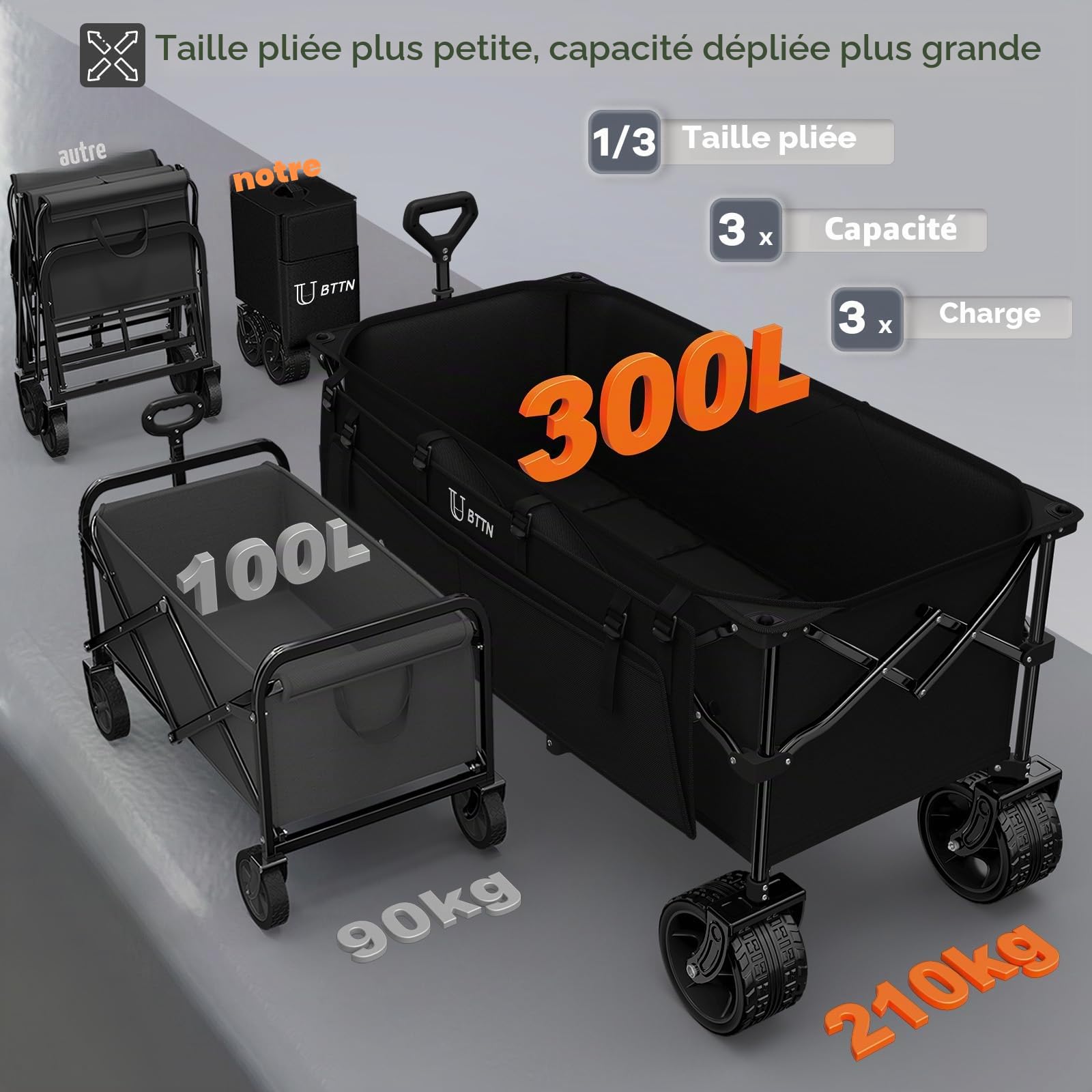 BTTN XXXL Chariot Pliable 300 L / 210 kg de capacité – avec freins, pneus larges 18×10 cm – Chariot pliable pour jardin, plage, camping et courses – Noir
