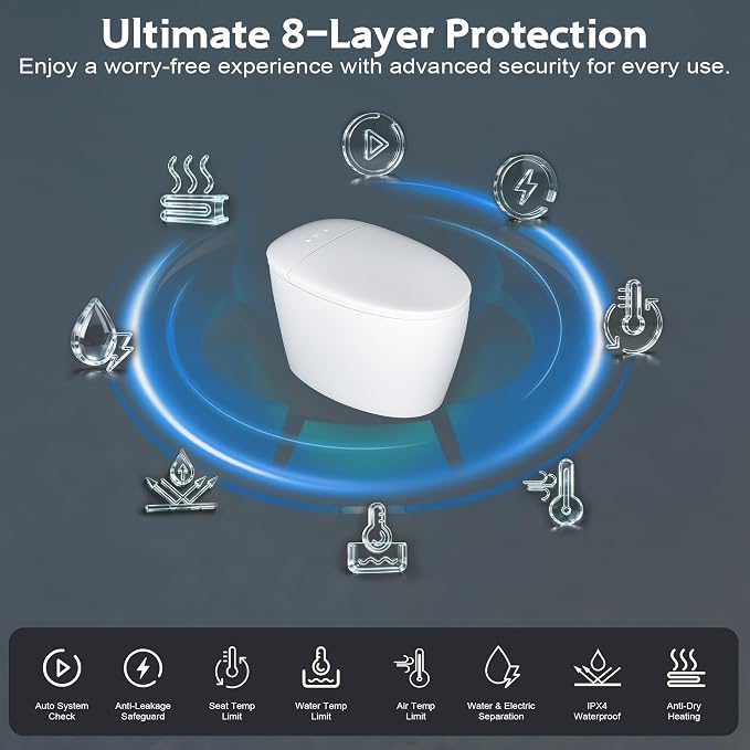 Inodoro inteligente con bidé integrado y descarga dual miniatura 9