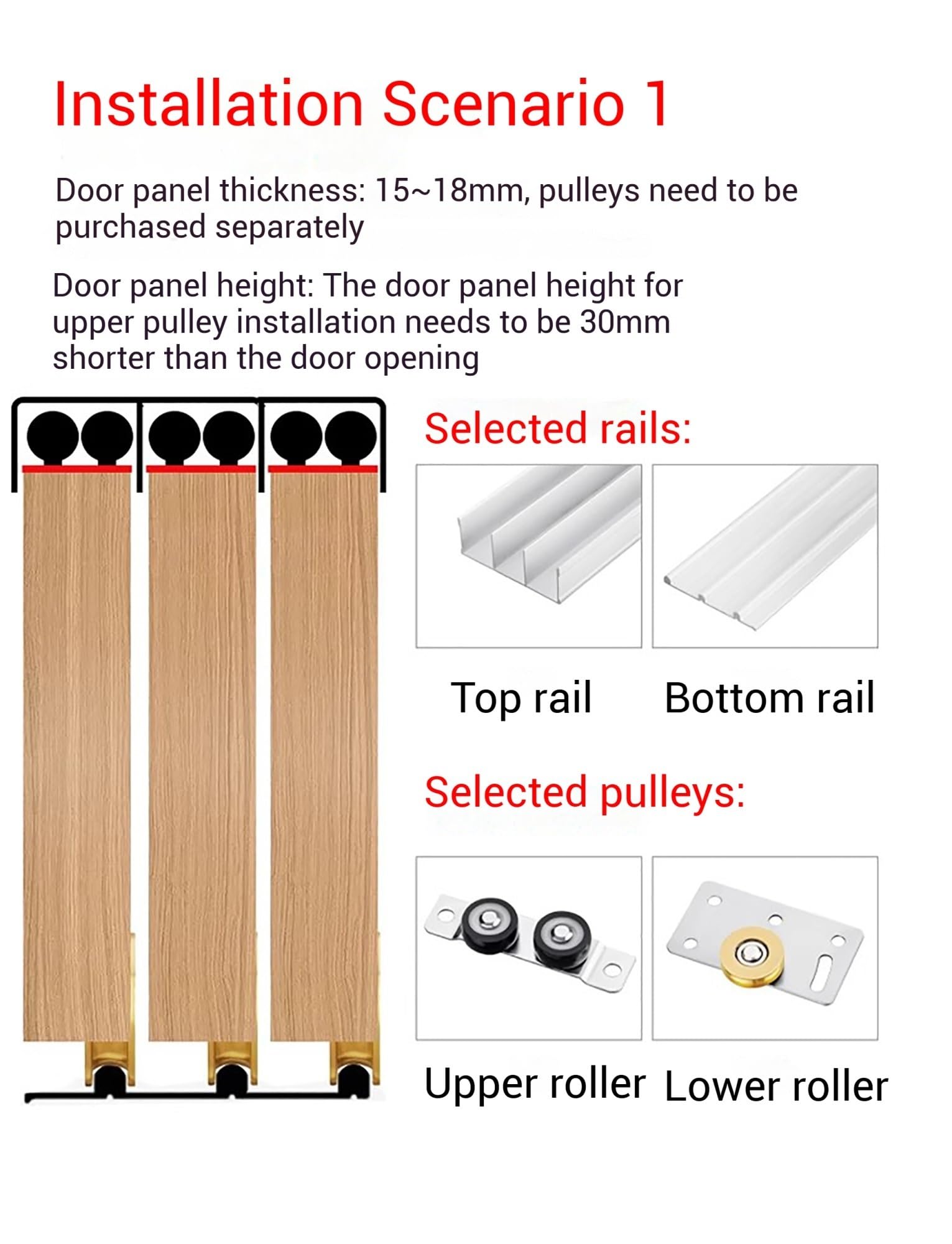 Kit de herrajes for puerta corredera de triple riel, rieles de aluminio de alta resistencia, derivación de 3 paneles ajustable de montaje empotrado for armario,(120cm/47.2in)