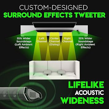 Nakamichi Shockwafe Pro 7.1.4 Channel 600W Dolby Atmos Soundbar with 8 Wireless Subwoofer, 2 Rear Surround Speakers. Experience True 360 Cinema Surround with This Plug and Play Home Theater System