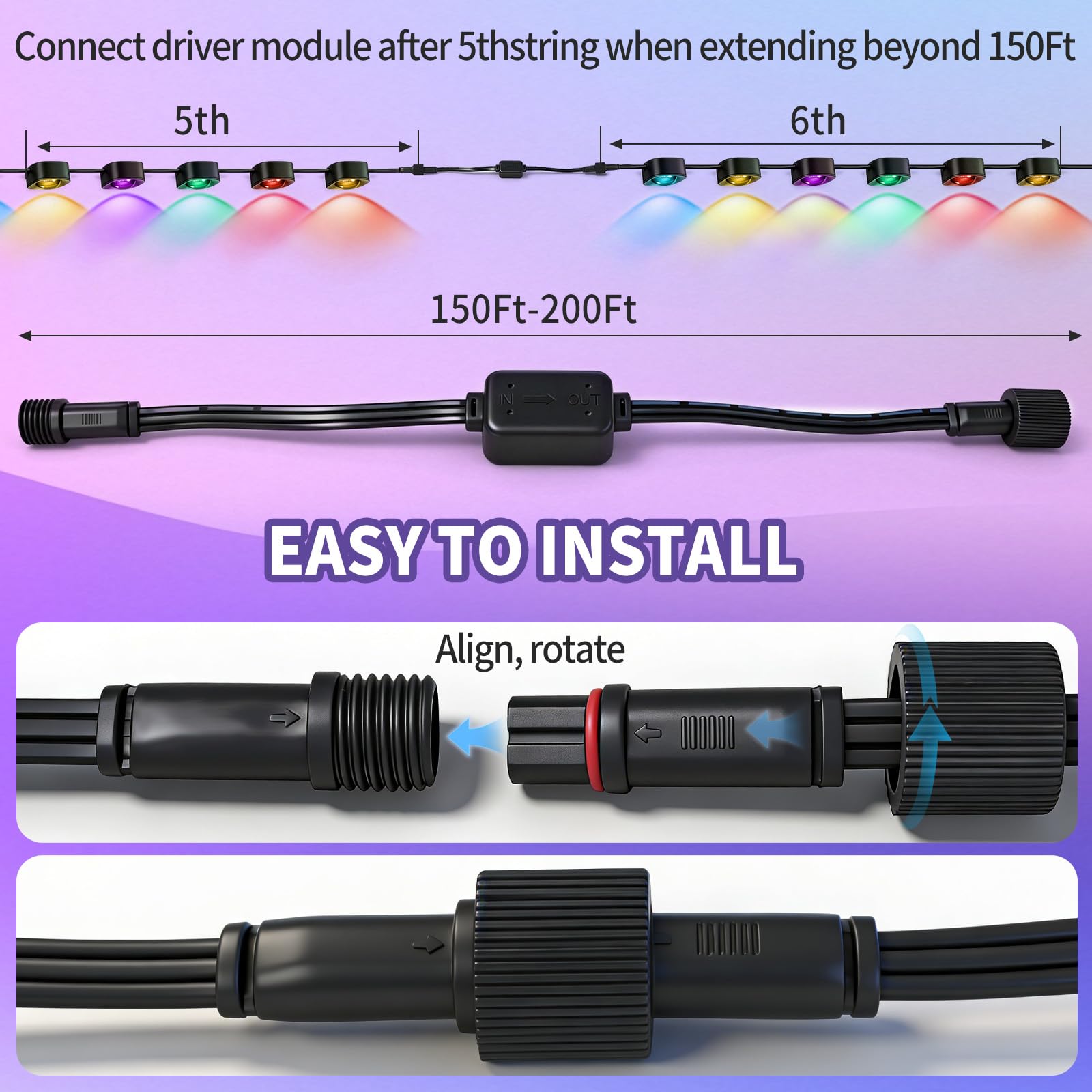 Snapklik.com : For Govee Permanent Outdoor Lights Pro Driver Module ...