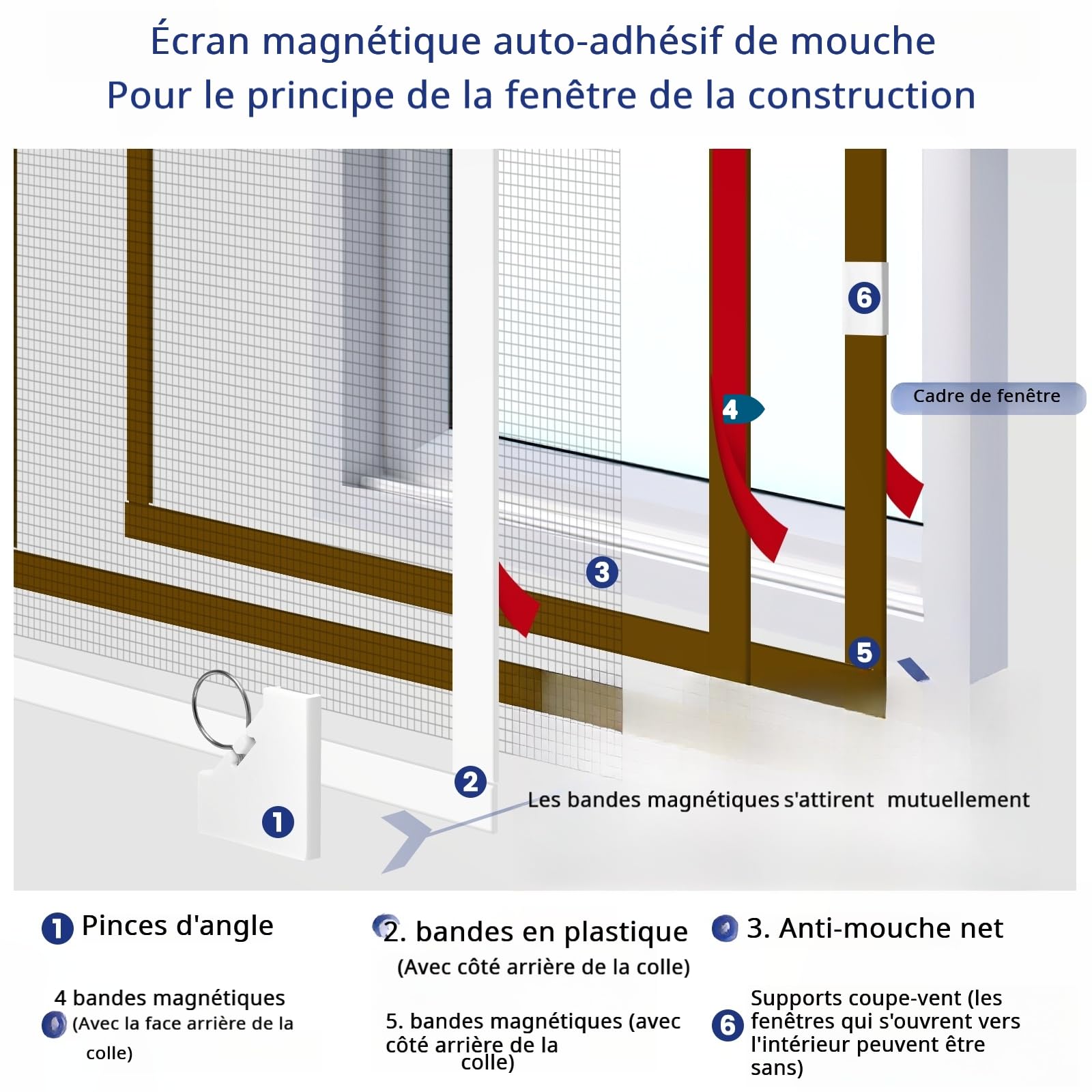 Moustiquaire Fenetre Magnétique Recoupable jusqu’à 130x150 cm – Aimants Puissants, Sans Vis,Bande Magnétique Autocollante,Fibre de Verre, Cadre Blanc, Mesh Grise