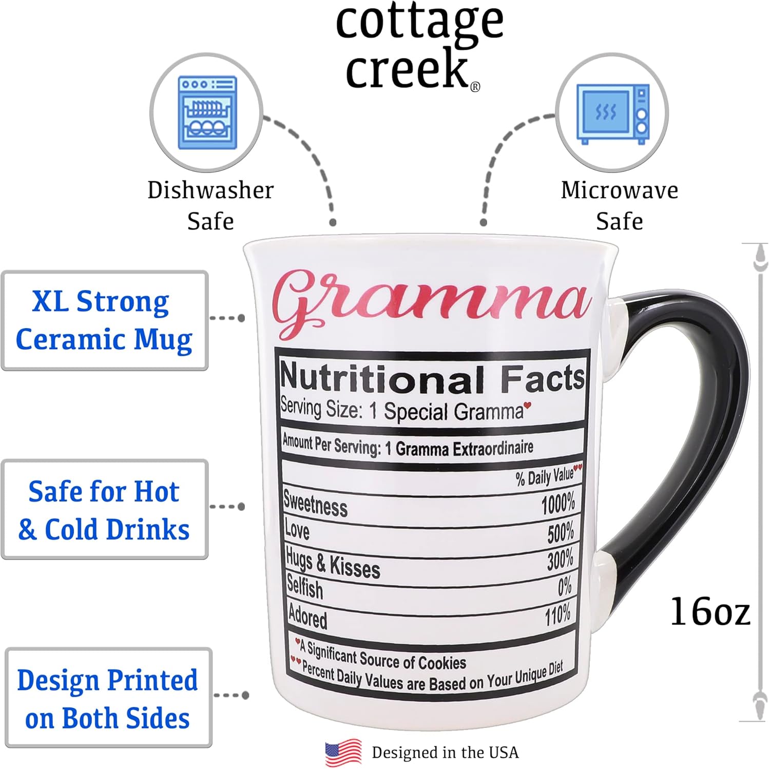 Cottage Creek Mugs - 16oz. Large Ceramic Gramma Coffee Cup - Stoneware Tea Mug Ideal for Kitchen & Home Decor - Birthday Gifts for Women, Grandma, Grandparents, Mom, Nana - Image 2