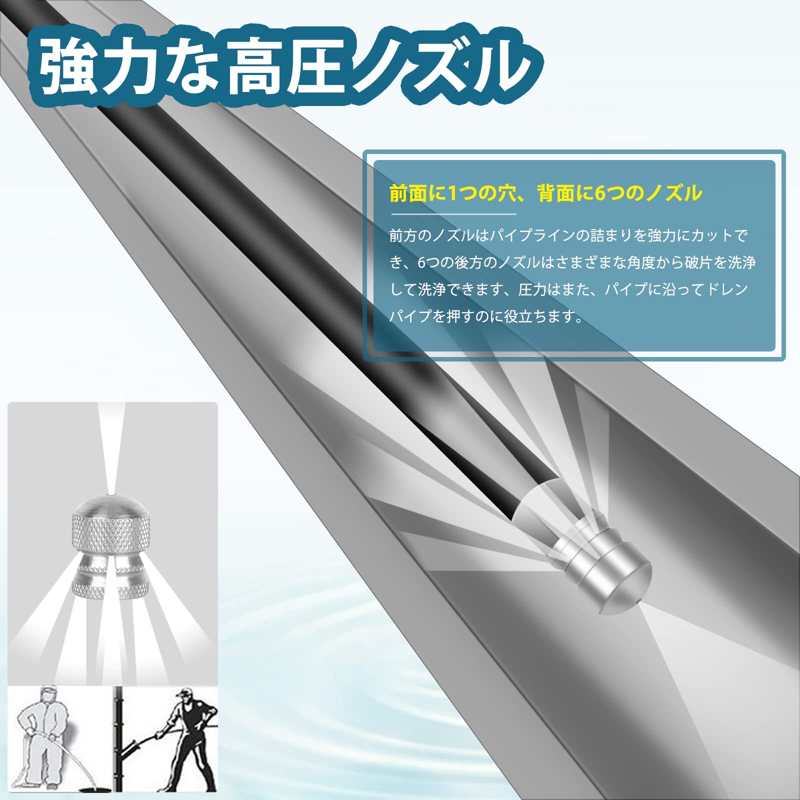 Amazon | EKIAIKT ケルヒャー高圧洗浄機用 Karcher K2～K7に対応