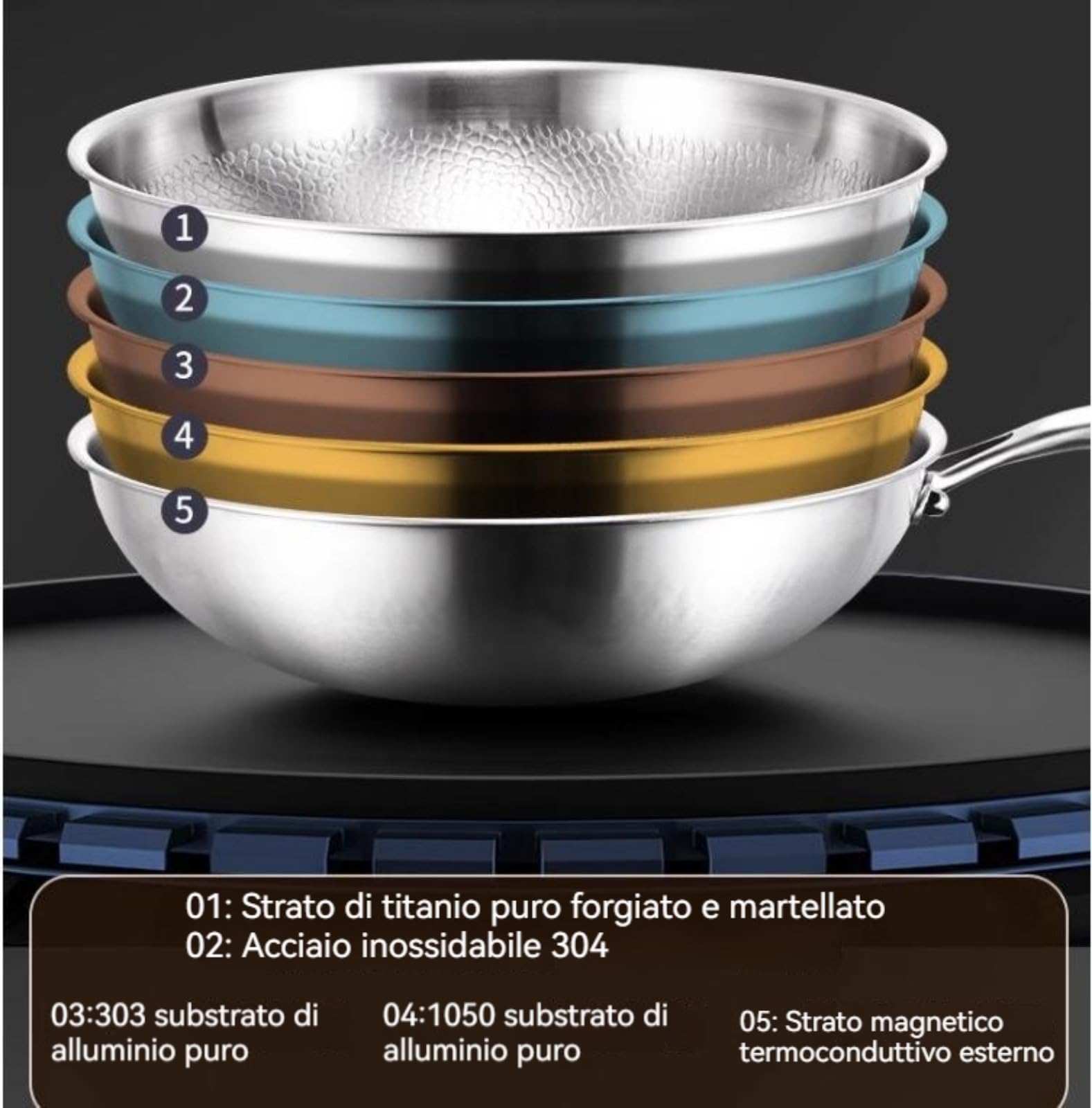 Generico Titanium Hammered Pan PRO con Coperchio, 2025 padelle antiaderenti multifunzionali Ultra Resistenti e AntiGraffio per Cucinare
