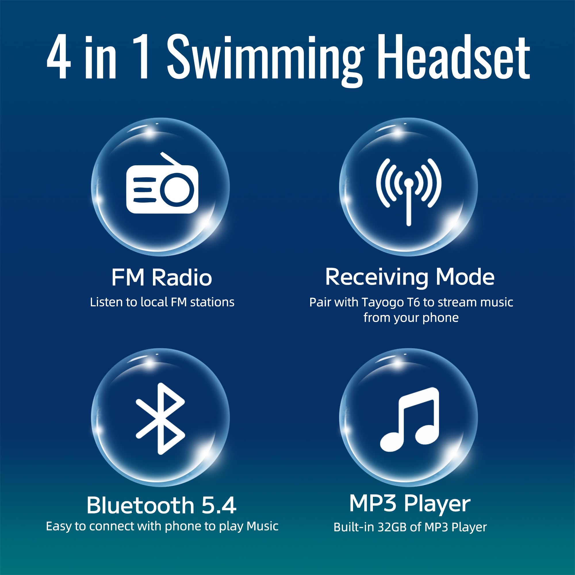 Tayogo W18 Écouteurs de Natation – Écouteurs in-Ear Étanches, MP3 4-en-1 32GB, Bluetooth 5.4, Radio FM, Compatibles avec Émetteur T6 pour Musique sous-Marine (Noir)