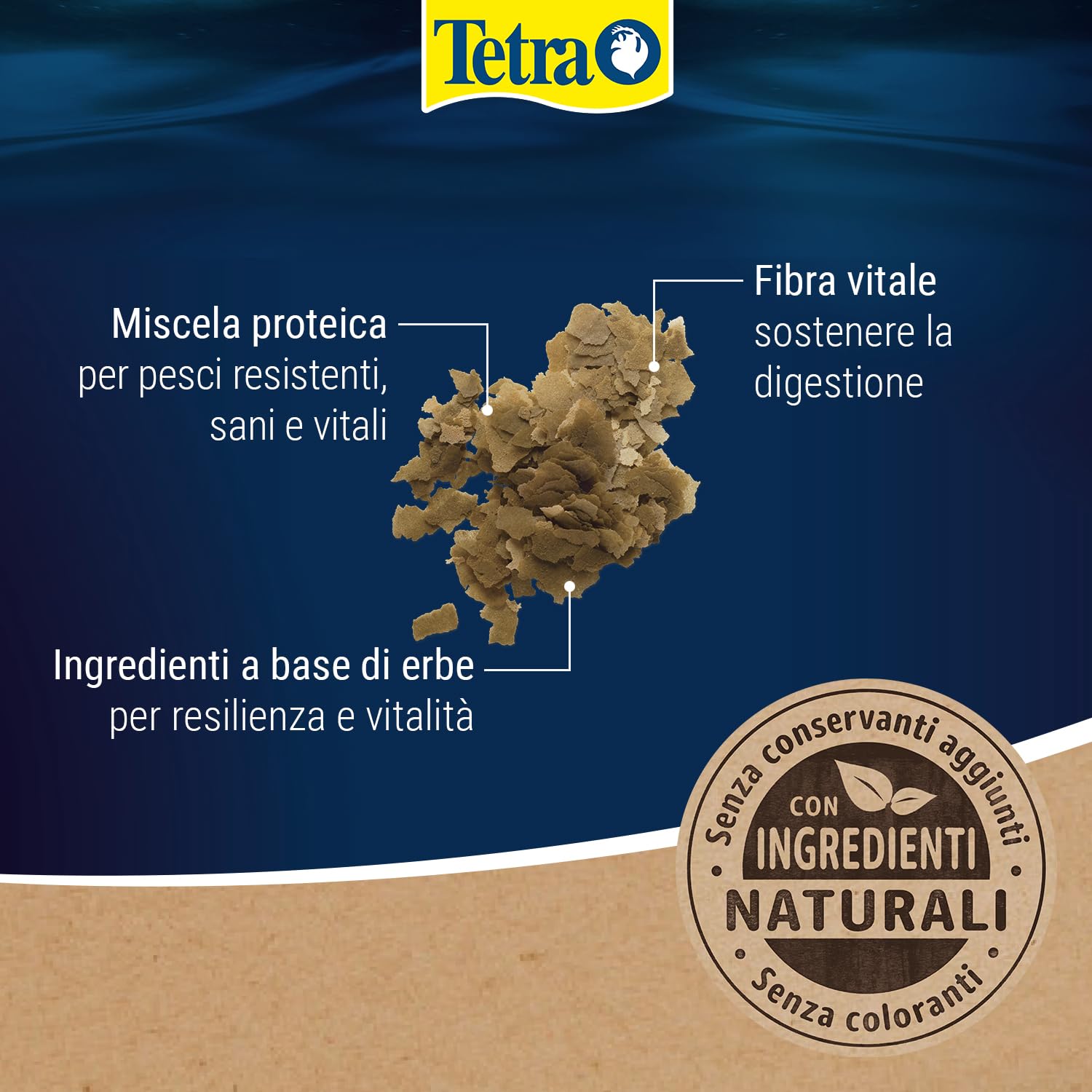 TetraPhyll Flakes - Mangime per tutti i pesci ornamentali erbivori, mangime in scaglie con fibre essenziali, secchio da 10 L