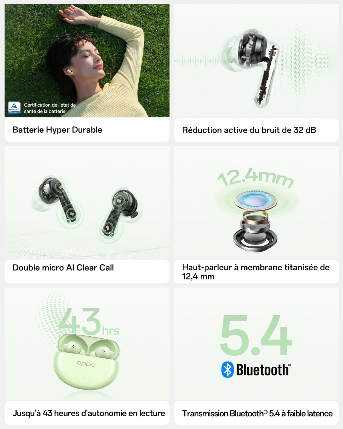 OPPO Enco Air4 Écouteurs sans Fil véritables, Casque stéréo Intra-Auriculaires Bluetooth 5.4, 44h d'écoute, Réduction de Bruit Active de 32dB, Double Micro, Basses Profondes, IP55, Fresh Mint