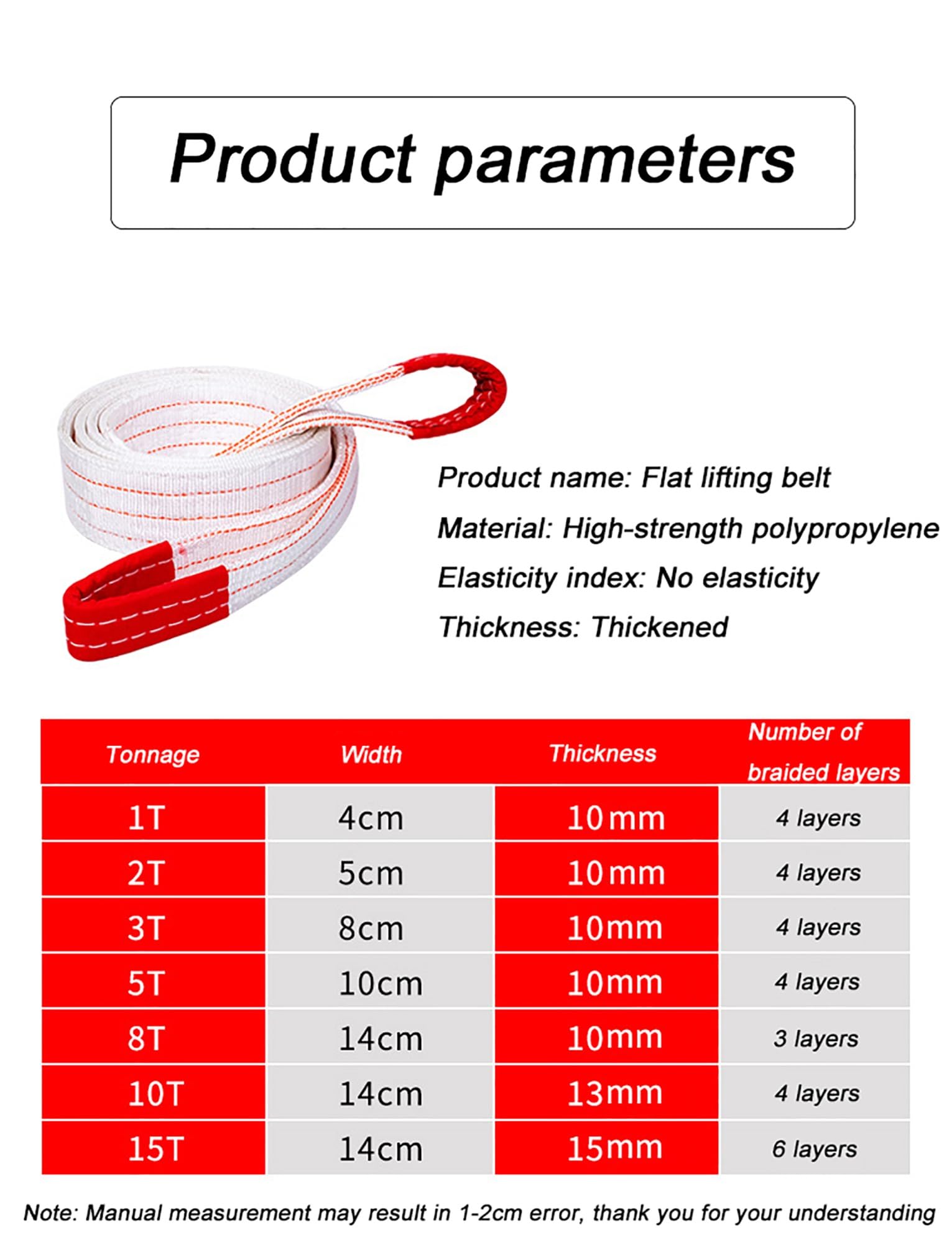 Industrielle Hebeschlingen – Hochleistungs-Flachgurtschlinge 2T 3T 5T ​​10T for Kräne, Gabelstapler, Takelage und Abschleppen (verstärktes Gewebe)​(10T-12 Meters)