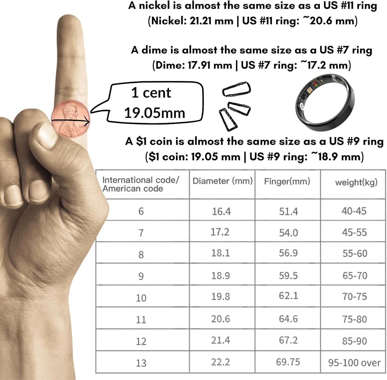 Smart Rings for Women and Men Ultra Thin 6.0mm Fitness Tracker | Heart Rate Sleep Blood Oxygen Steps and Cycle Monitoring | No Subscription Required