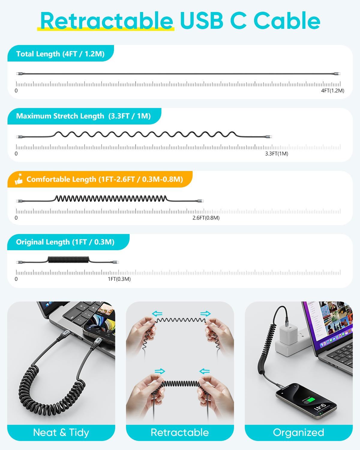 SUNGUY Cavo USB Type-C Spirale, 60W Cavo USB Type C Ricarica Rapida,【0.3M-0.8M】 Cavo USB C USB C per Android Auto, iPhone 16/15 Pro Max Plus, Galaxy S24/ S23, Google Pixel, iPad Pro, MacBook Pro