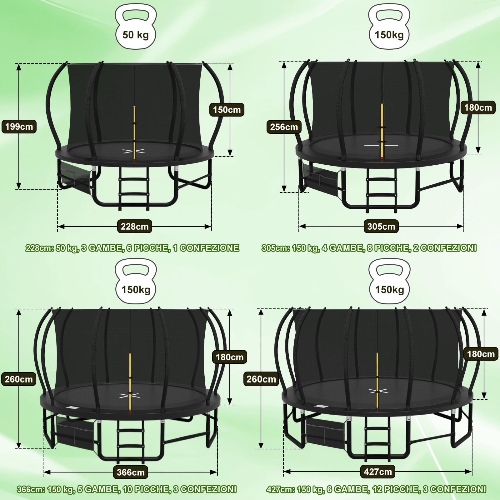 Devoko Trampolino Esterno Ø228/305/366/427cm, Traverse gambe rinforzate, Struttura stabile e resistente. Portata 160kg, Costruzione monoblocco, Montaggio rapido. Adatto a bambini e adulti.