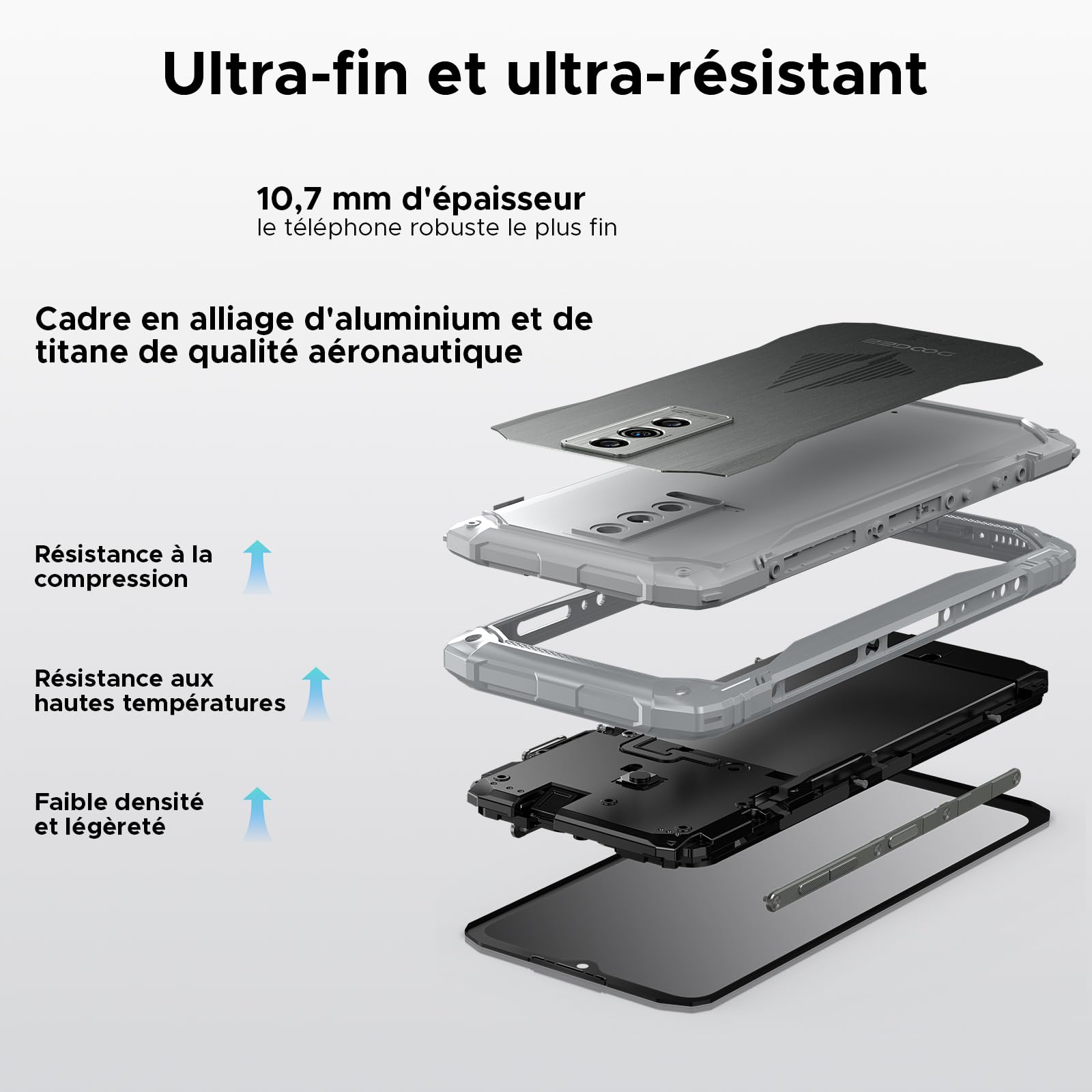 Blade10PRO-E Telephone Portable Incassable Smartphone | Android 15 4.5G 32Go RAM+256Go ROM/2TO, Écran 6.56" HD+ 90Hz, Batterie 6150mAh, NFC, Double SIM, Résistant et Léger (10.7mm)