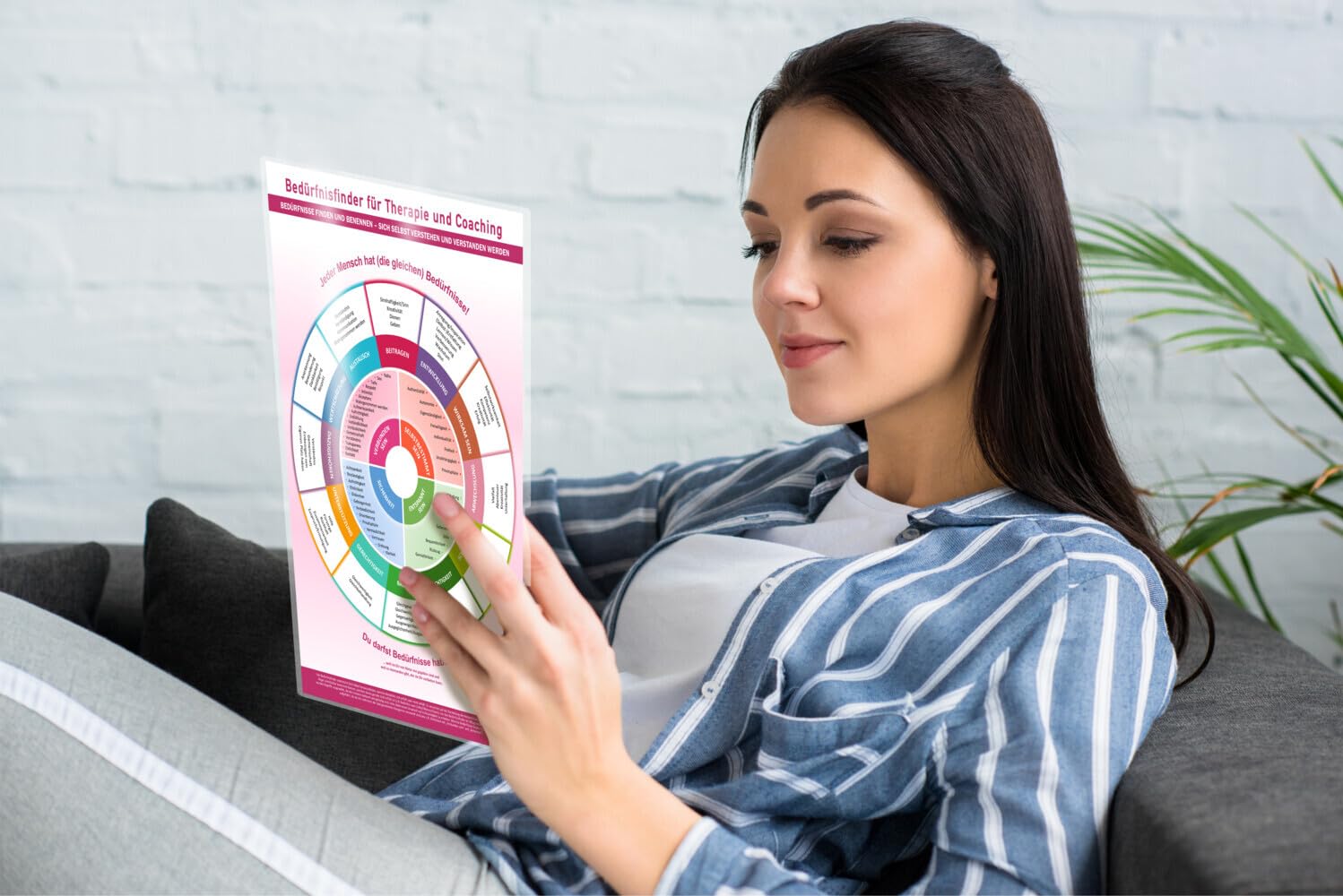 [5er Set] Das Coaching-Praxis-Set für Veränderungsprozesse und Kommunikation (2024) – Klientenprozesse gezielter lenken, Themen auflösen, schneller ... GFK und NLP – 5teilig, DINA4, laminiert