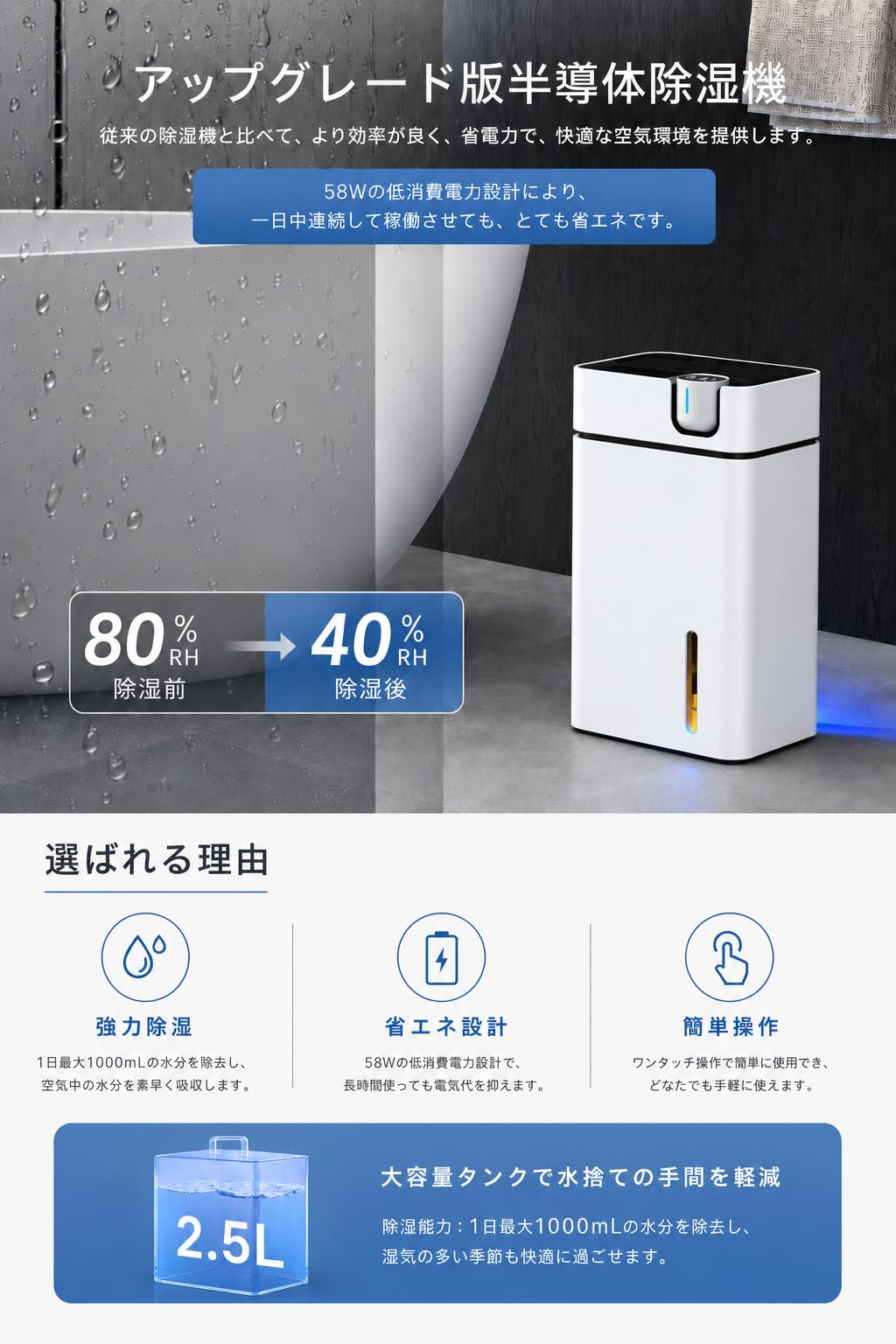 除湿機 静音タイプ【1L除湿・大容量2.5Lタンク】鉄筋15畳/木造7畳対応 Amazon | 衣類乾燥除湿機 静音タイプ【1L除湿・大容量2.5Lタンク】鉄筋
