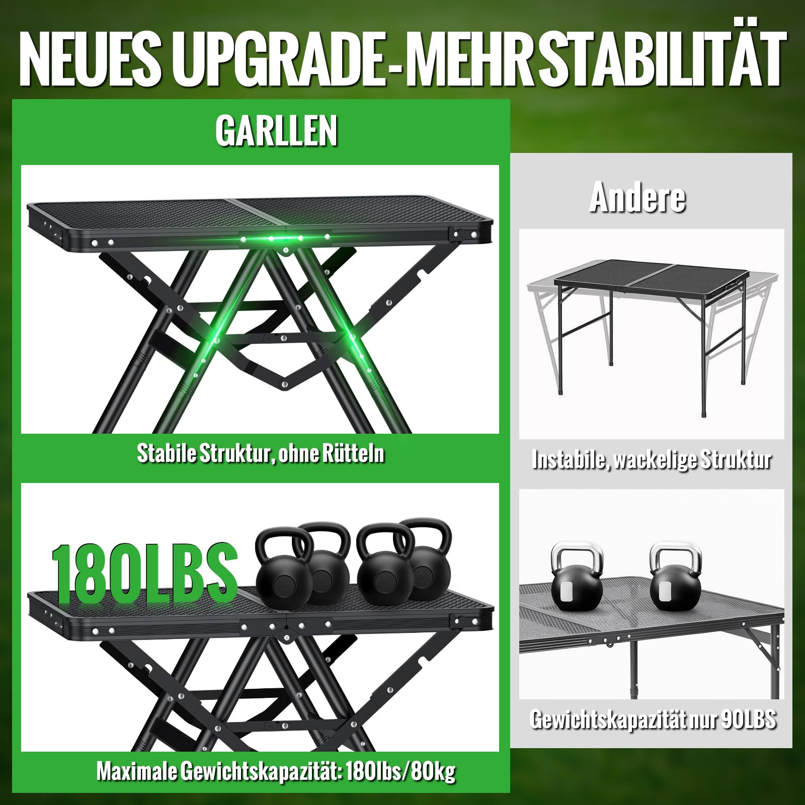 GARLLEN Grilltisch klappbar, 60x40cm & 3 Höhenverstellbar(25/48/71cm), X-Förmiges Stützendesign – Stabiler, Leicht & Tragbar Campingtisch Klapptisch Gartentisch Picknicktisch Kleiner Grill Tisch