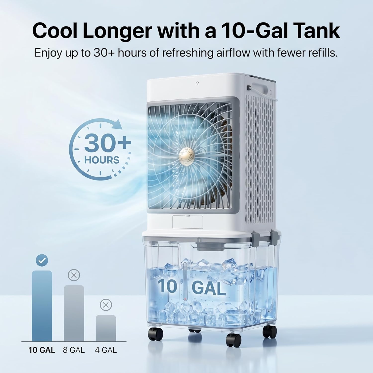 2026 Flagship Swamp Cooler, Portable Evaporative Air Cooler, Cooling Tower Fan with 10-Gal Water Tank, 3 Modes 3 Speeds, 30H Timer, 4 Ice Packs, 45° Oscillation & Wheels for Room Office Garage