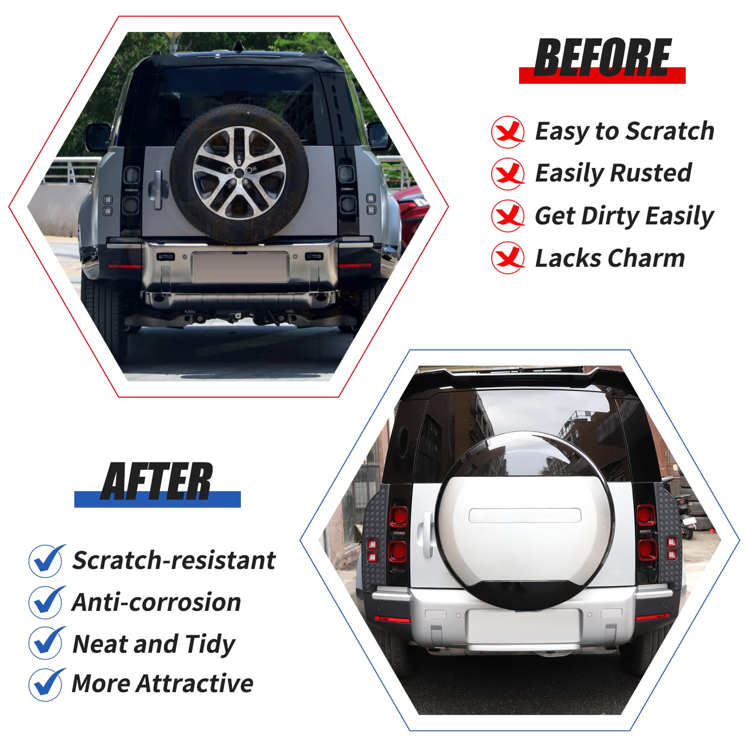 Land Rover Defender Cubierta De Rueda De Repuesto 2024 Duradera Y