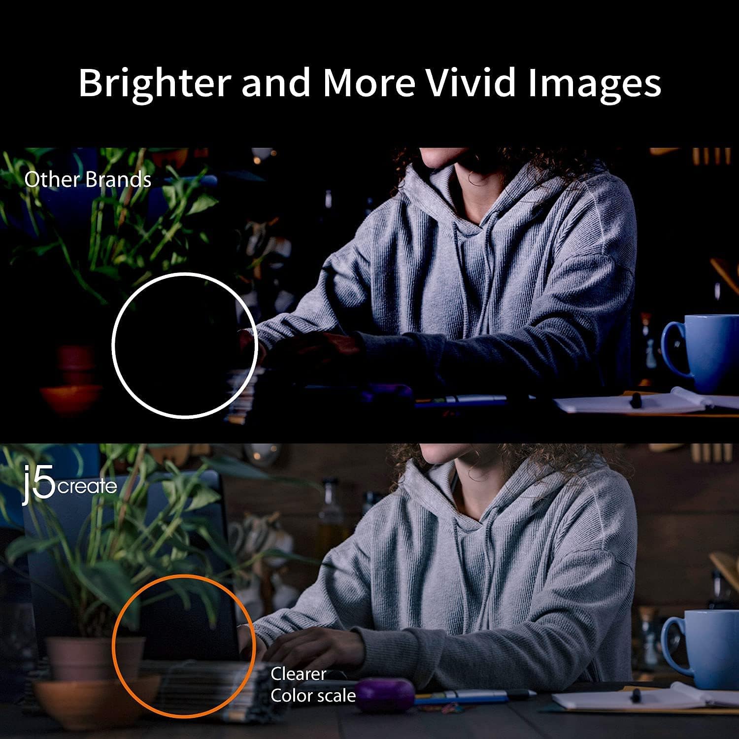 Comparison image showing a darker, less clear image from 'Other Brands' versus a brighter, more vivid image with clearer color scale from 'j5create' in low light conditions.