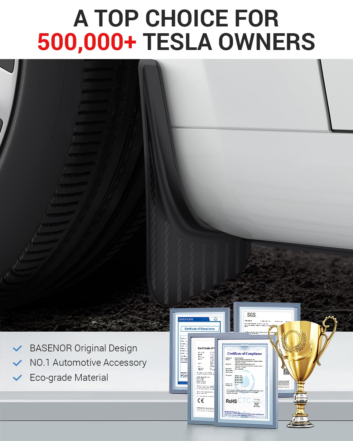 BASENOR Nowa wersja 2024-2026 Tesla Model 3 Highland Mud Flaps Splash Guards [Bez wiercenia, bez taśmy] [10x mocniejsze] All Weather Tire Protector Mudflaps do modelu 3 2024-2026 Akcesoria zewnętrzne