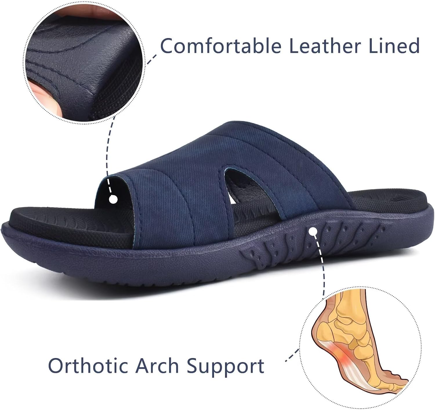 KuaiLu Womens Fashion Orthotic Slides Ladies Lightweight Athletic Yoga Mat Sandals Slip On Thick Cushion Slippers Sandals With Comfortable Plantar Fasciitis Arch Support - Image 4