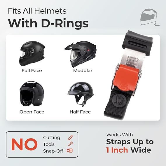 Helmet Quick Release Buckle Kit Ratcheted Stainless Steel Helmet Chin Strap Adapter - Install Without Removing Strap Snap