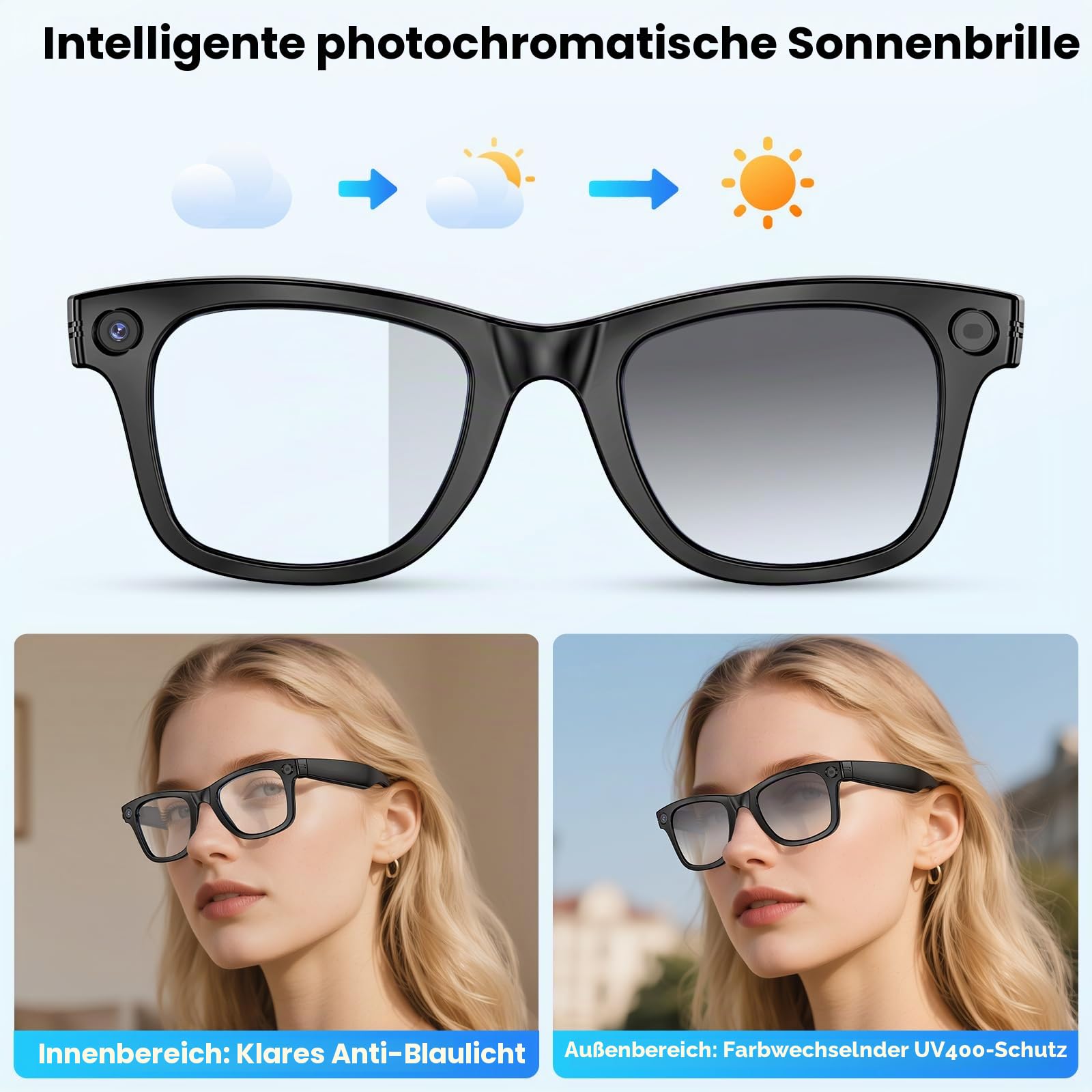 Mingtawn AI Smart Glasses 4K HD-Kamera, 270 mAh, 800 W Anti-Verwacklungs-Kamera-Brille mit Videoaufzeichnung, Dual-Mikrofon, Simultanübersetzung/GPT-Objektidentifizierung (Photochrome Gläser)