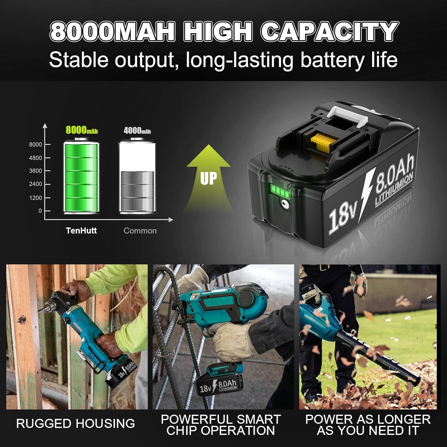 6 Stück 8000mAh Ersatzakku für Makita Akku18V BL1860B mit LED Indikator | BL1850B BL1850 BL1840 BL1830 BL1860 BL1835 BL1845 BL1820B, Kompatibel mit Elektrowerkzeugen mit LED Indikator
