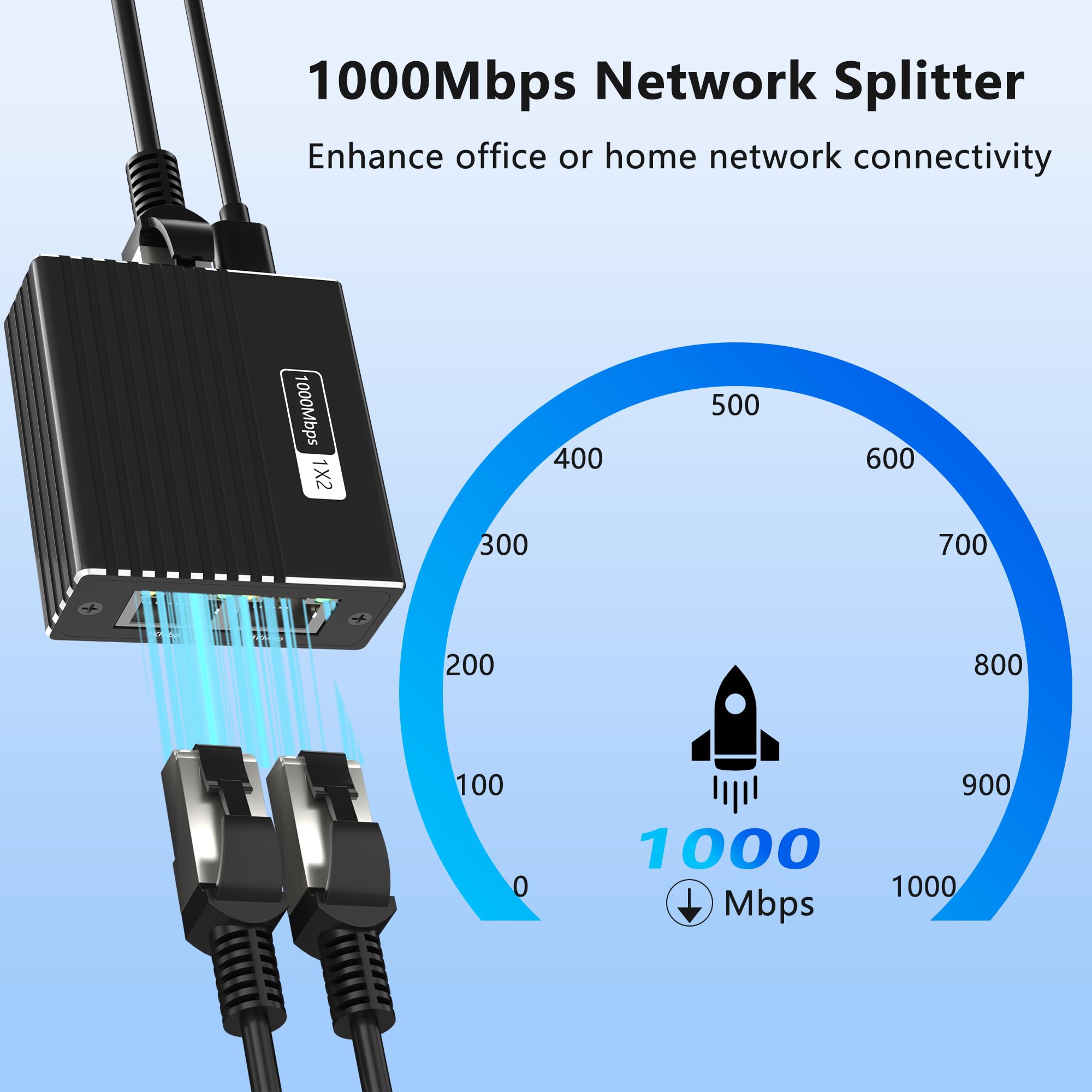 Splitter Ethernet da 1 a 2 con cavo Cat6 (1,2 m), sdoppiatore Internet ad alta velocità 1000 Mbps per router/switch/modem, switch Ethernet a 2 porte compatibile con Cat5/5e/6/7/8 (2 dispositivi
