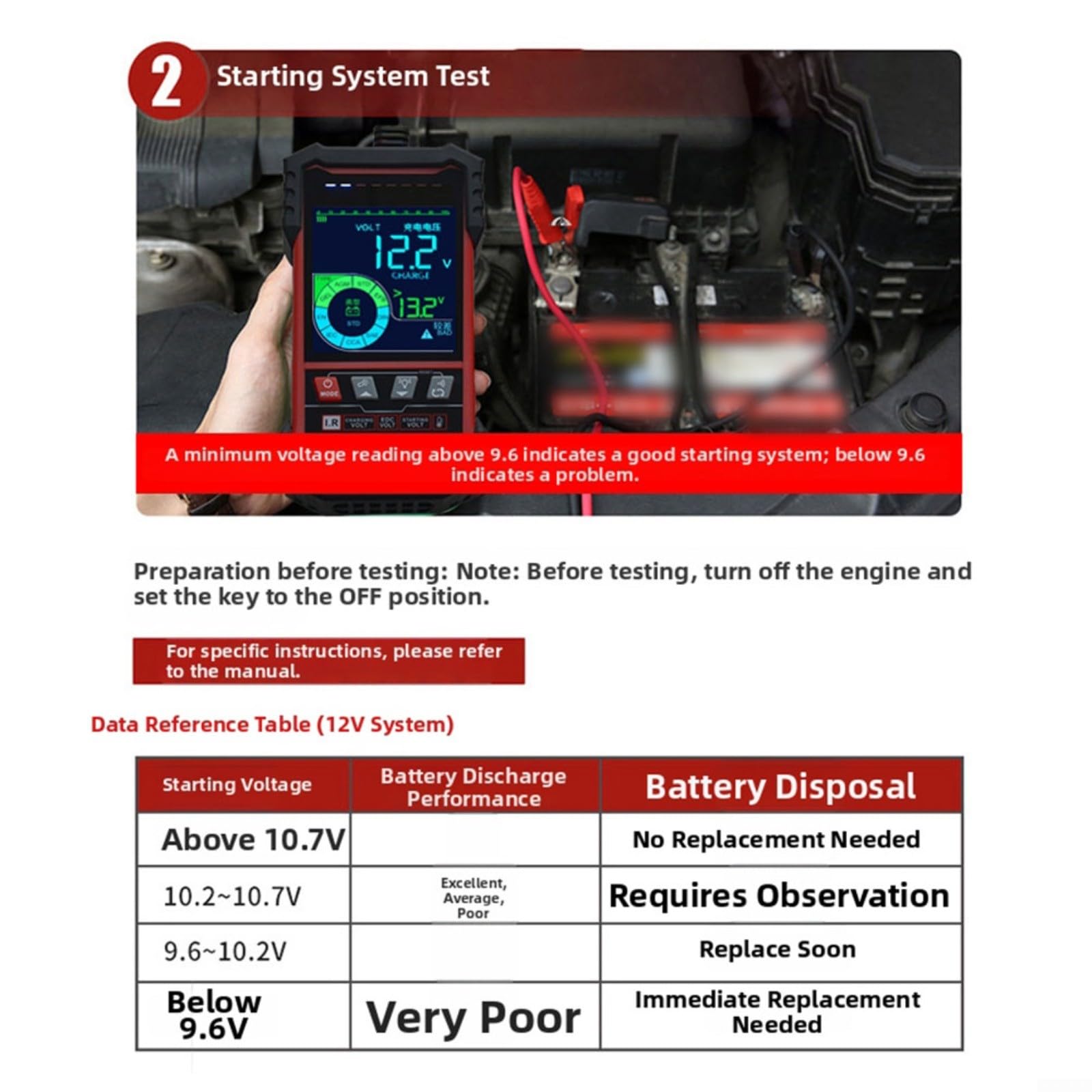 Comprobador de batería para vehículos de 12 V/24 V