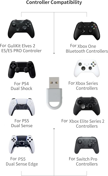 GuliKit Hyperlink 2 Fast Wireless Adapter for Xbox Series X|S Controller