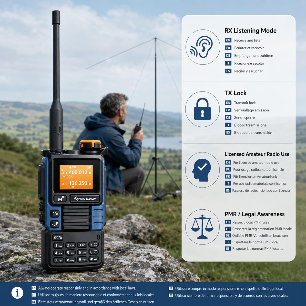 Quansheng UVK5(99) AM/FM/DTMF Walkie-Talkie 200CH 20-1000MHZ Walkie-Talkie NOAA Weather Forecast with Flash Copy Frequency Tpye-C LCD Display for Hiking Camping Travel Two-Way Radio (Blue)