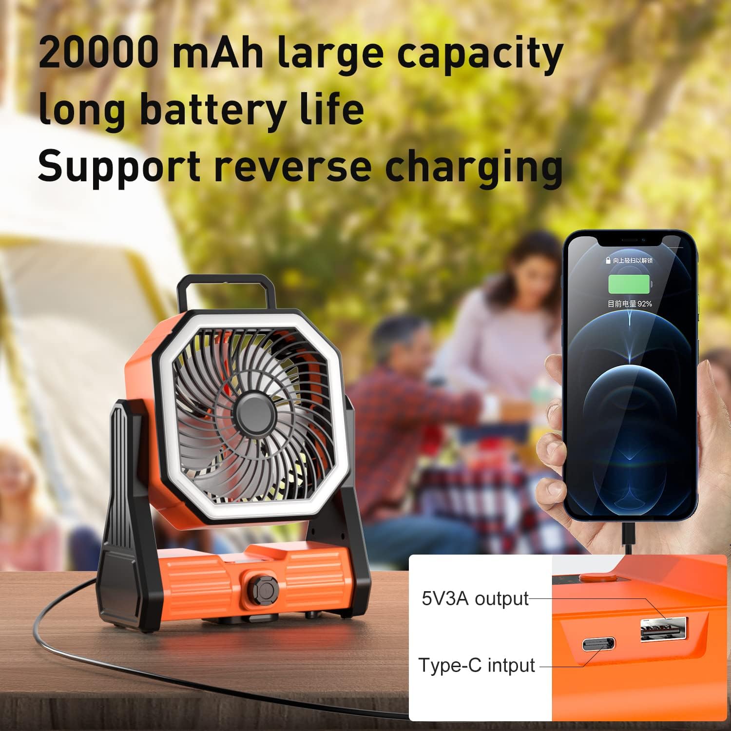 20000mAh Battery Powered Fan,270° Pivot Free Adjustable Speeds Timers Fan,Portable Camping Fan with LED Light& Hook,Personal USB Outdoor Tent Fan for Camping,Jobsite,Hurricane,Power,Outage