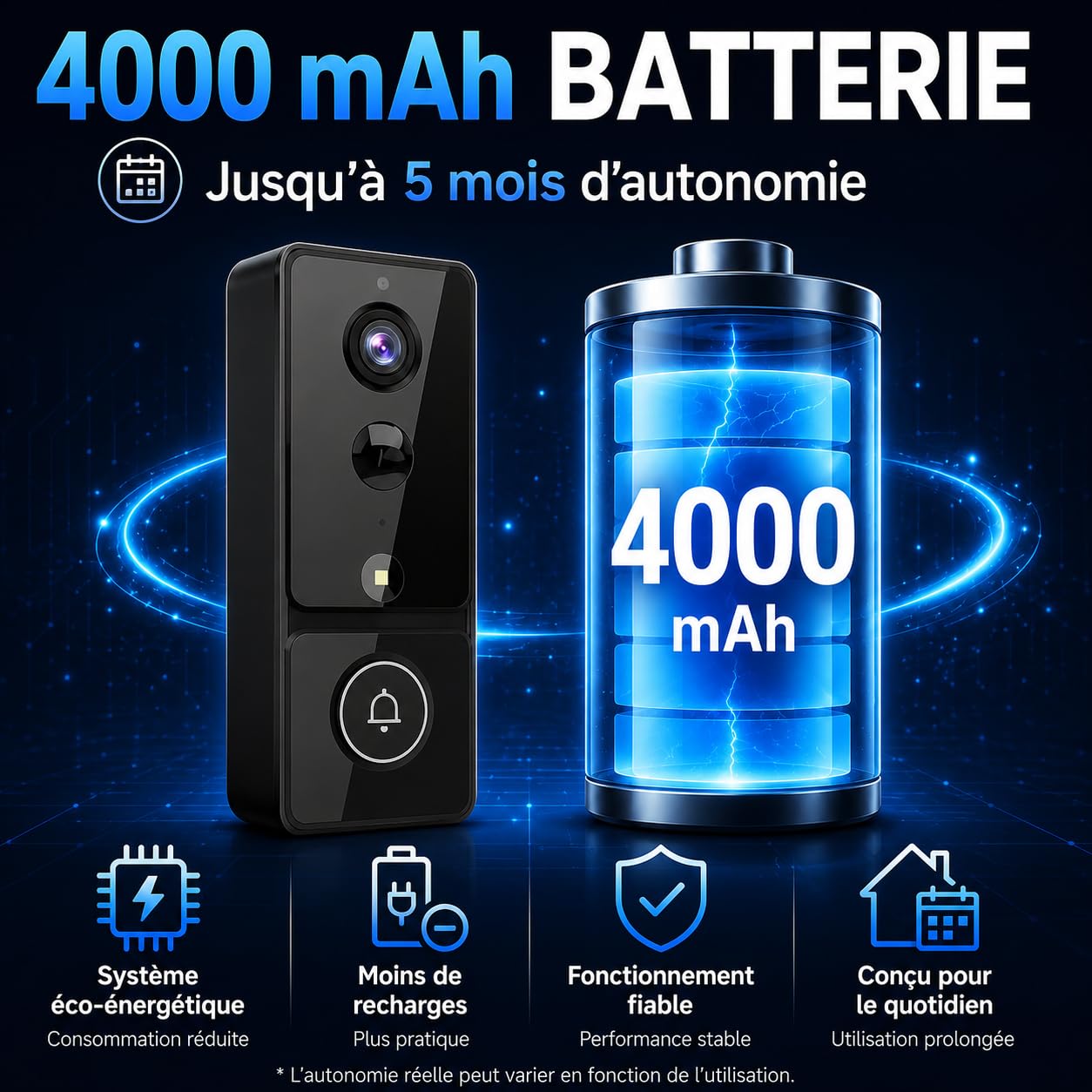 TKMARS Sonnette Vidéo sans Fil 4.3’’ HD 1080P, Visiophone IP65 Étanche, Grand Angle 170°, Vision Nocturne IR, Interphone Audio Bidirectionnel, sans WiFi ni App, Détection Mouvement | Écran IPS 4.3", Audio Bidirectionnel, Grand Angle 170°, Vision Nocturne