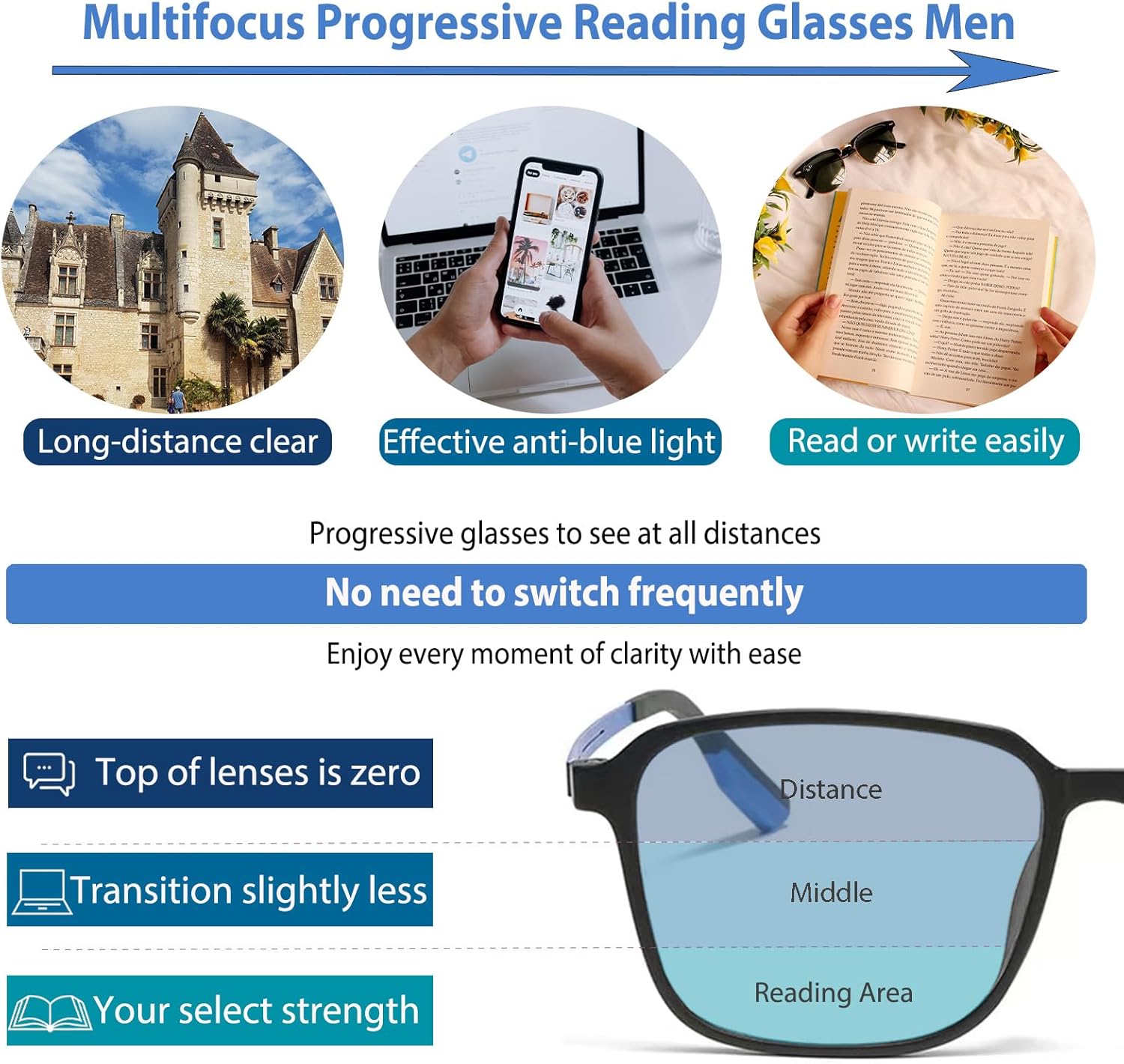 K.LAVER Progressive Reading Glasses Men Progressive Photochromic Multifocus Reading Glasses Blue Light Glasses Transition