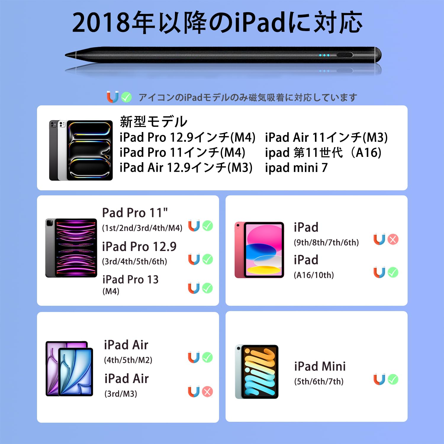 Amazon | ipad ペンシル 第9/10/11世代対応(2018-2025)iPad