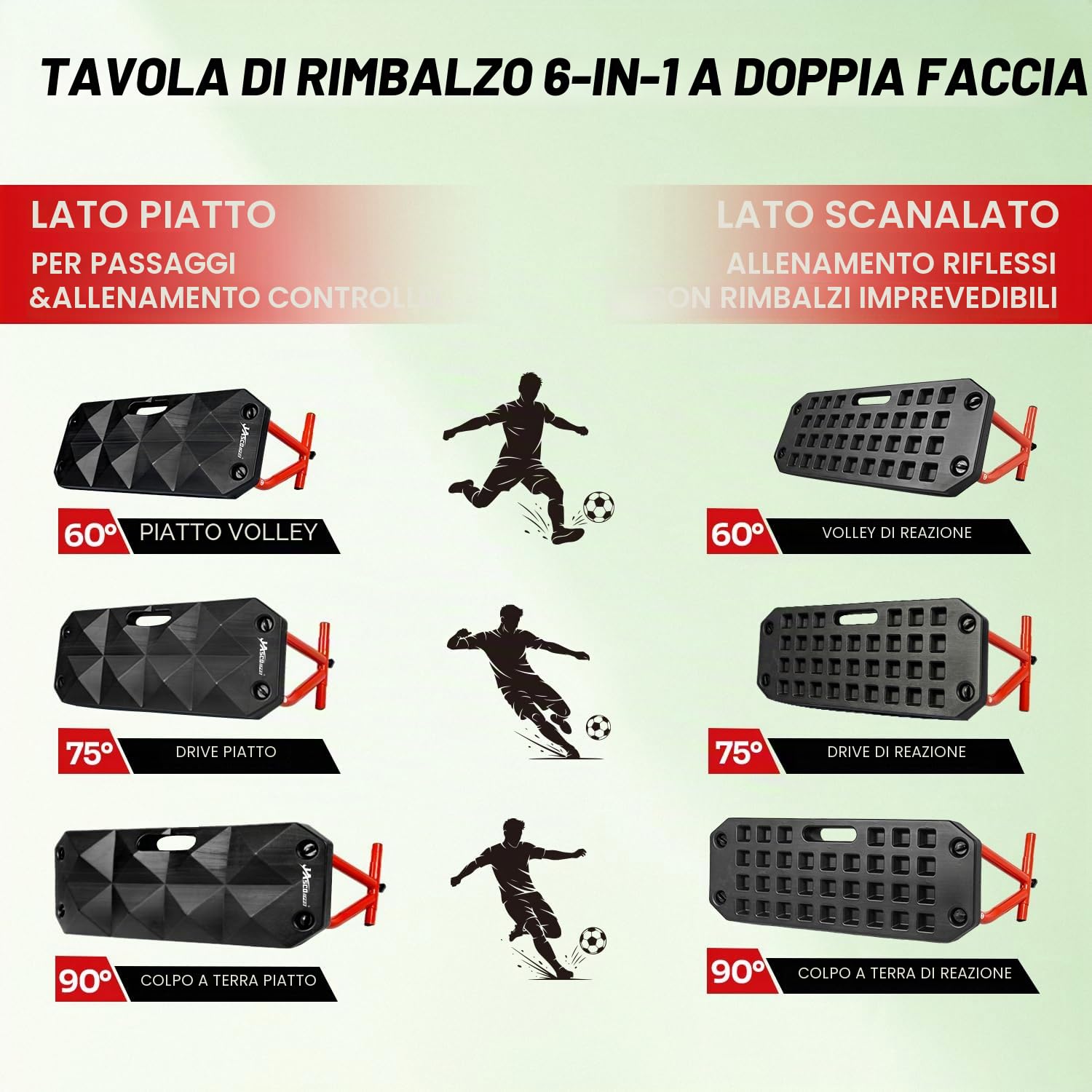 JASCOPRO Tavola di rimbalzo per calcio, tavola da rimbalzo per rimbalzo, portatile, per allenamento di passaggio, allenamento con la palla, esercizi di tiro (80 x 30 cm)