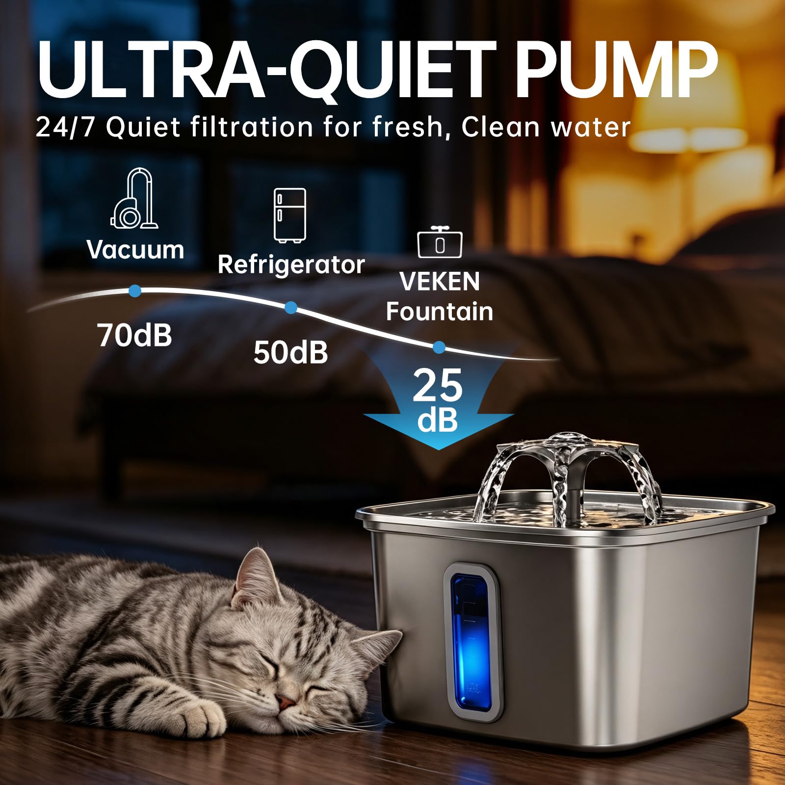 Veken Innovation Award Winner Stainless Steel Cat Water Fountain, 108oz, C1 view 8