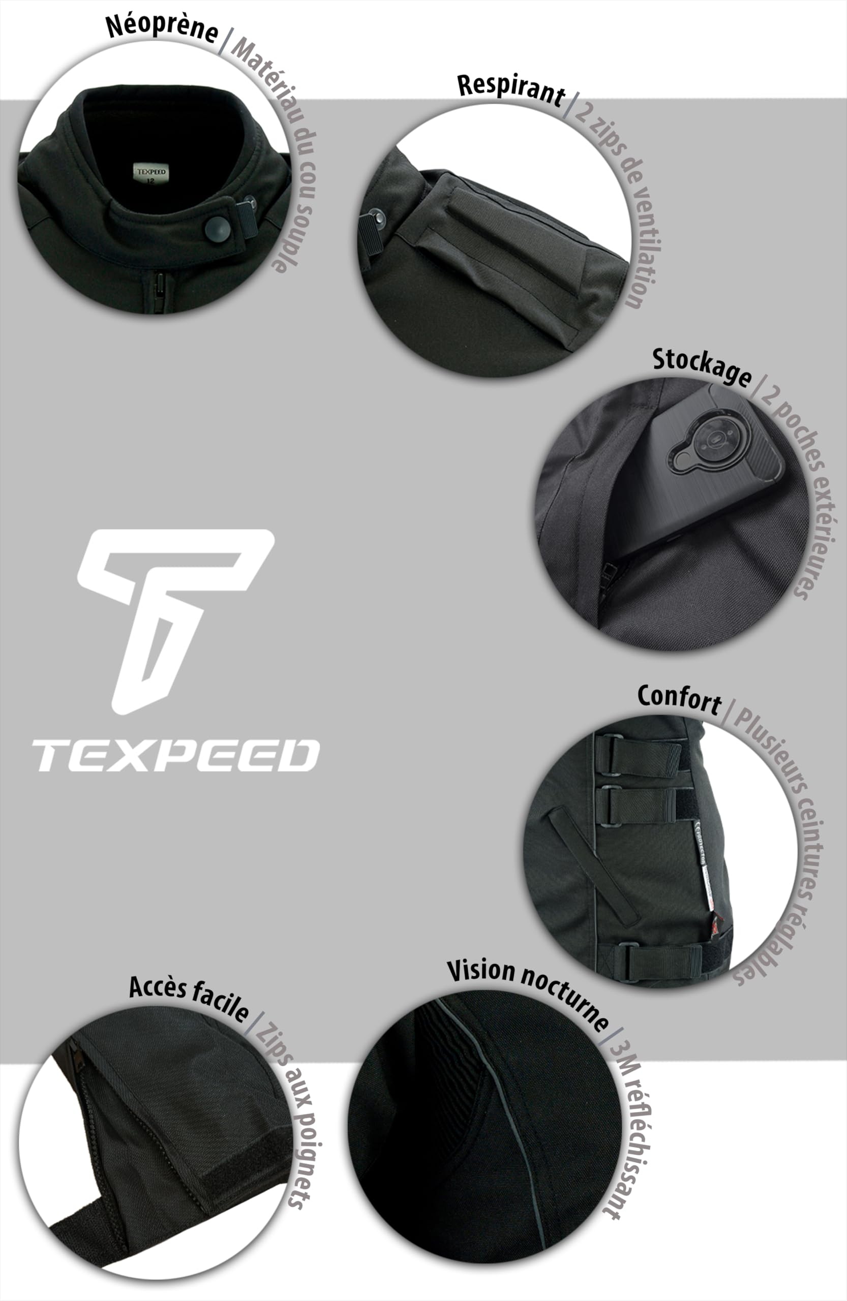Texpeed Veste moto femme homologué - Longue manteau blouson en cordura textile imperméable pour femme avec armure de moto CE (EN 1621-1) Noir - 5XL