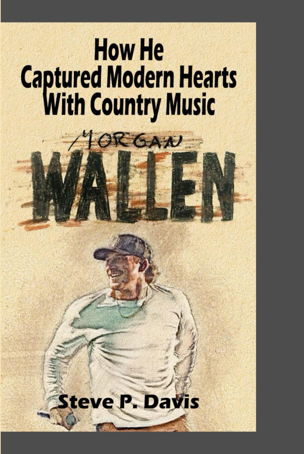 MORGAN WALLEN: How he Captured our Hearts With Country Music
