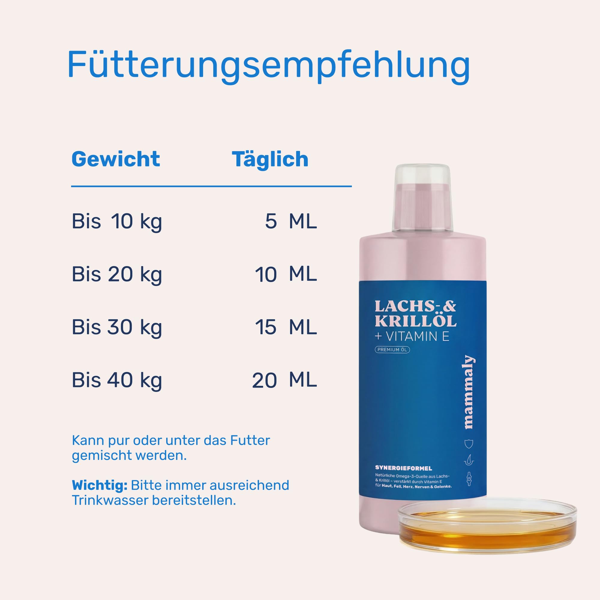 mammaly Lachsöl (95,9%) & Krillöl (4%) für Hunde 1000ml - Premium Wildlachsöl - Omega 3 & Astaxanthin - Kaltgepresst - Glänzendes Fell & gesunde Haut - Futteröl Barf geeignet