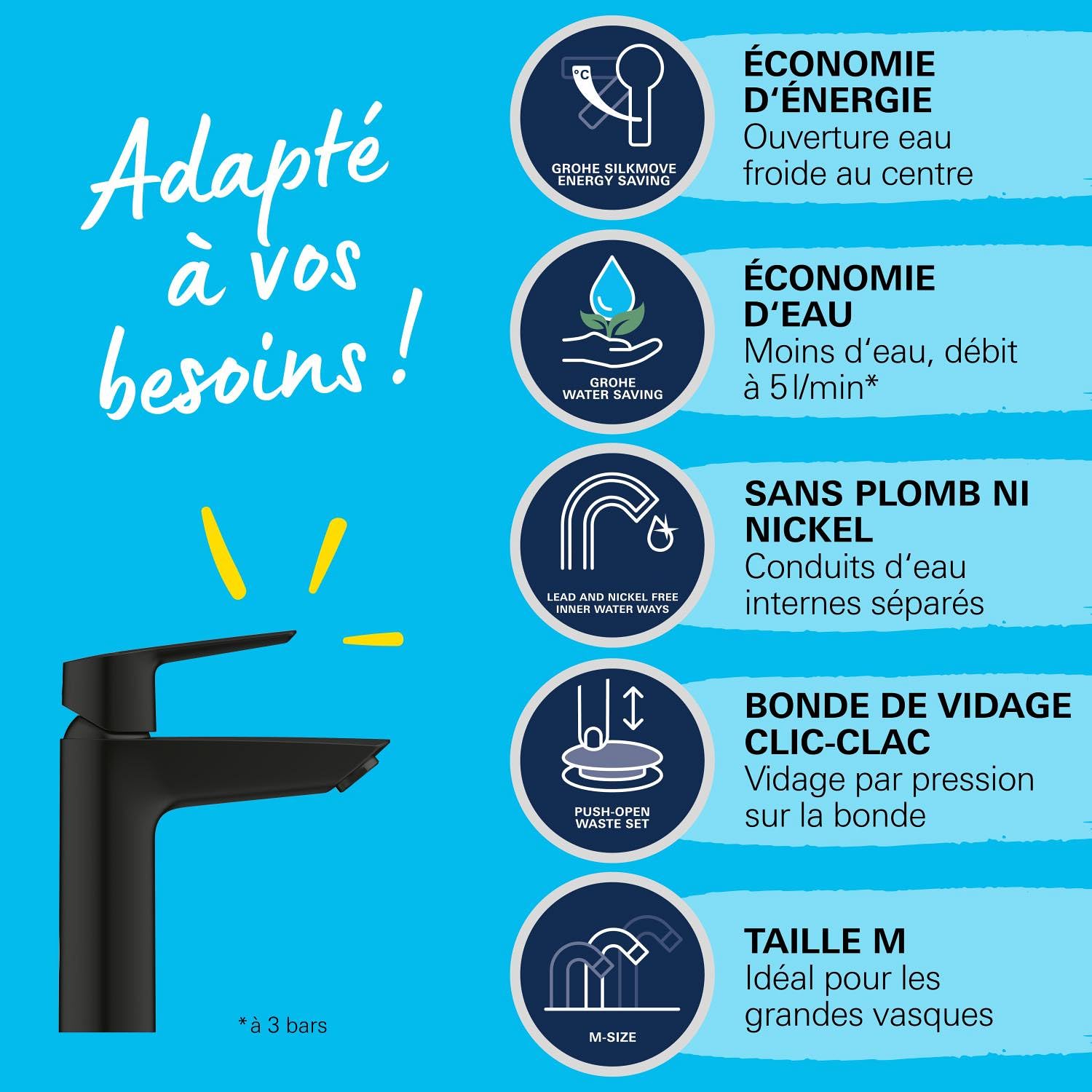 GROHE Start Mitigeur Monocommande Lavabo, Taille M, Economie d'Eau, Economie d'Energie, Ouverture Eau Froide Au Centre, Noir Mat, 237462432