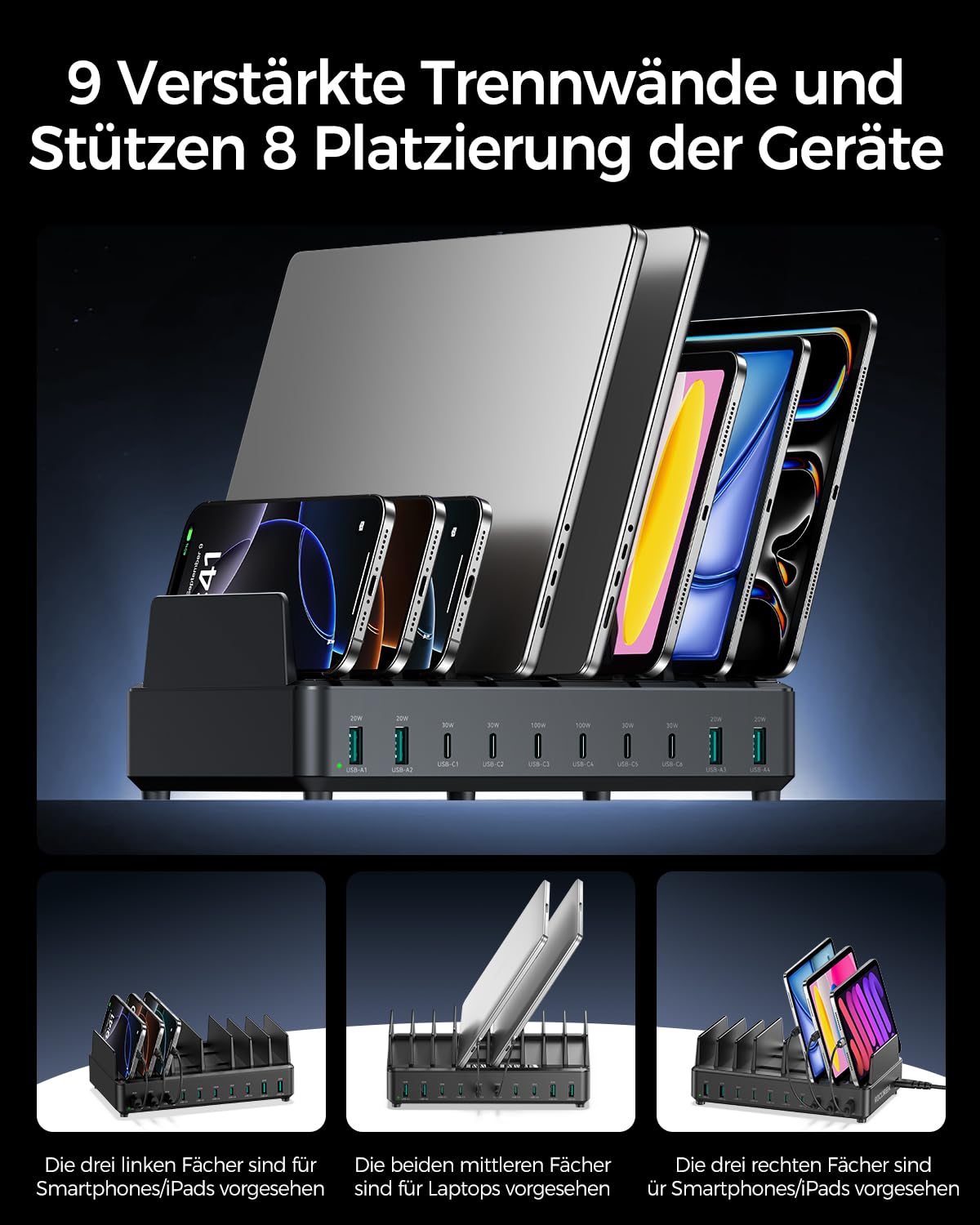 Rocoren 400W Ladestation Mehrere Geräte USB C Charging Station, GaN PD100W 10 Anschlüsse Familien Handy Ladestation Desktop Ladegerät mit Schnell-Laden Kompatibel mit MacBook Pro/Air, iPhone, Galaxy