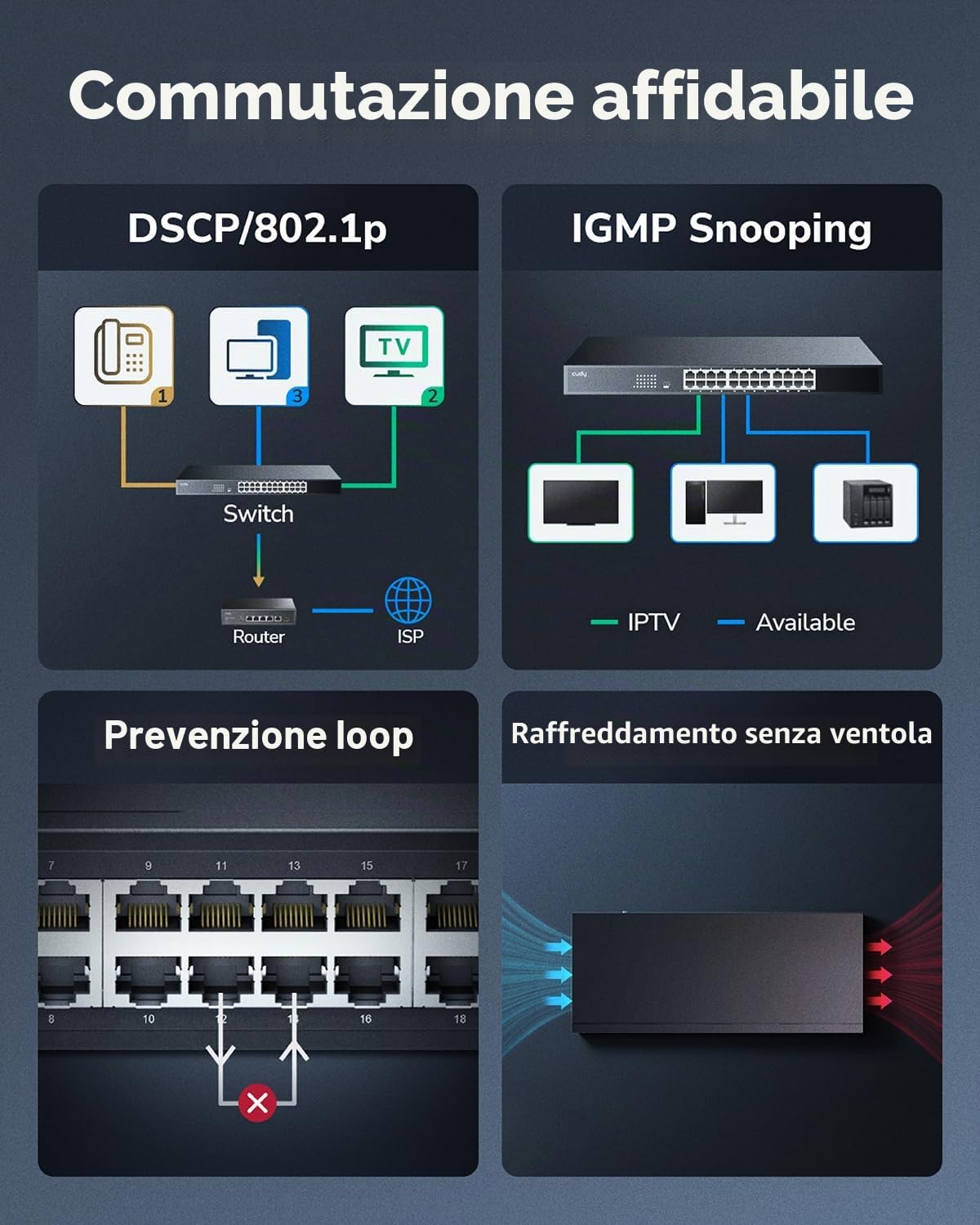 Cudy GS1024L Switch Gigabit Ethernet 24 Porte, Montaggio Su Rack, Plug & Play, Porte Schermate In Metallo Robusto, Senza Ventole, Ottimizzazione Del Traffico Silenzioso