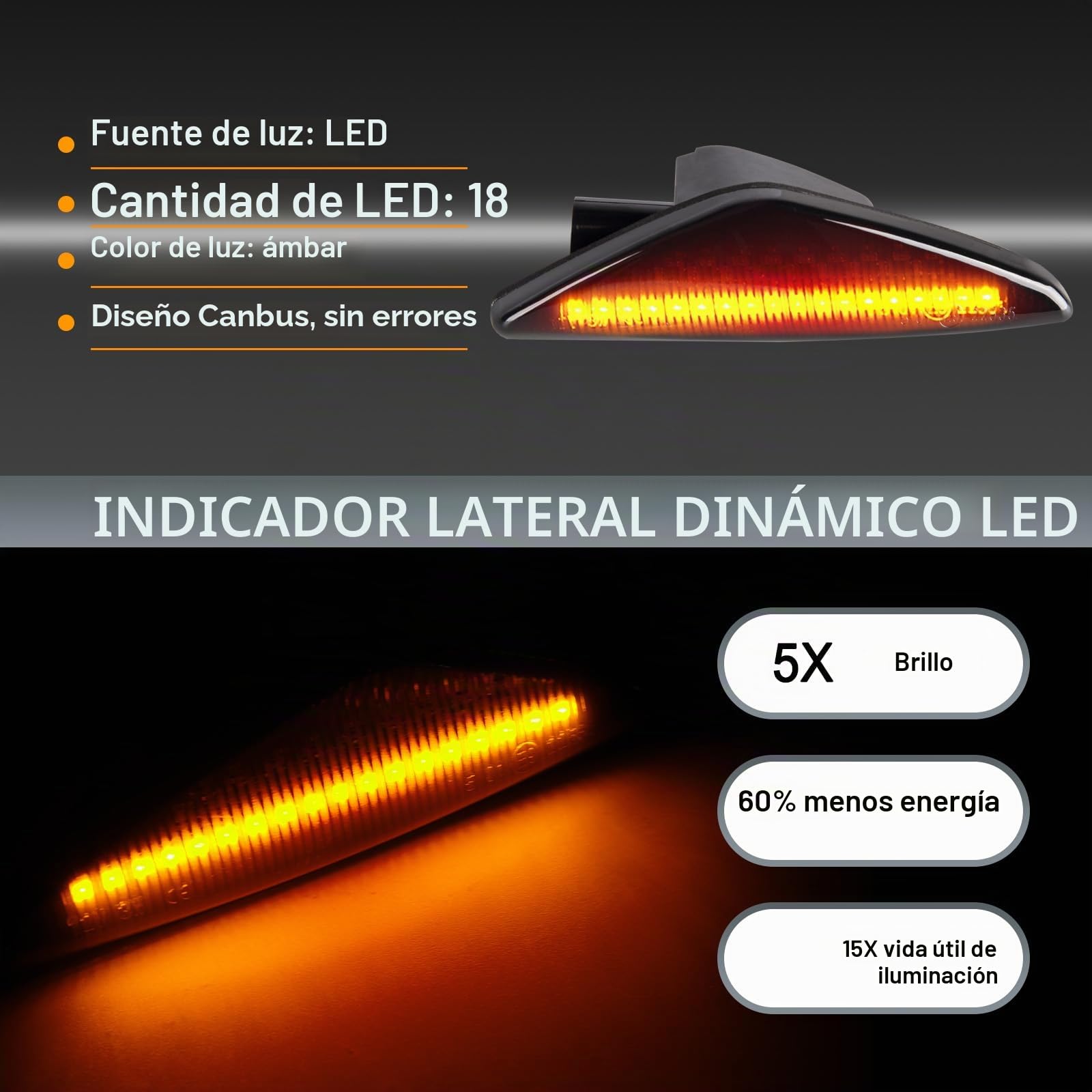 Intermitente Lateral LED para BMW E70 X5 E71 X6 F25 X3, luz LED intermitente con bus Canbus, Indicador Laterales, 2 Piezas Negro