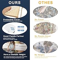 Vista 4 de TEAKMAMA Tablero de rompecabezas de madera de 2000 piezas con 4 cajones, mesa de rompecabezas plegable con cubierta protectora, tablero